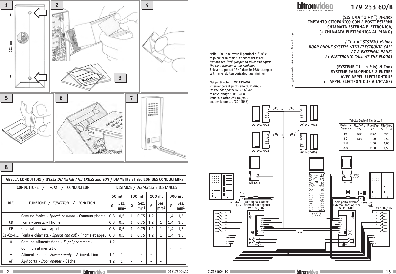 Page 2 of 8 - MINOX 1+N