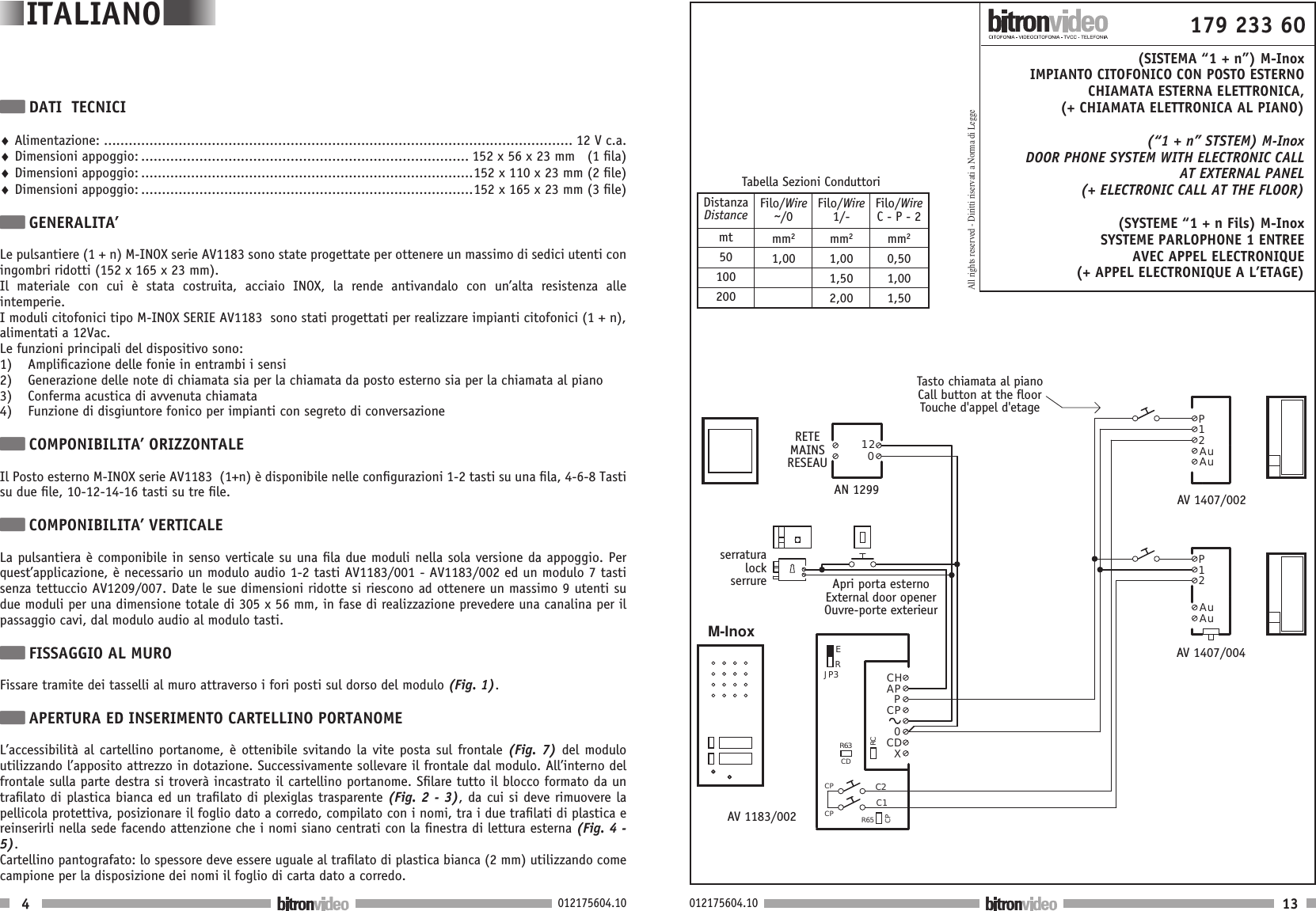 Page 4 of 8 - MINOX 1+N