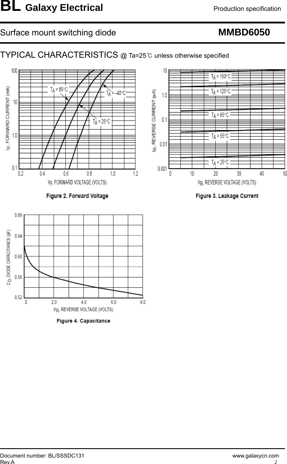 Page 2 of 4 - MMBD6050 - Datasheet. Www.s-manuals.com. Galaxy