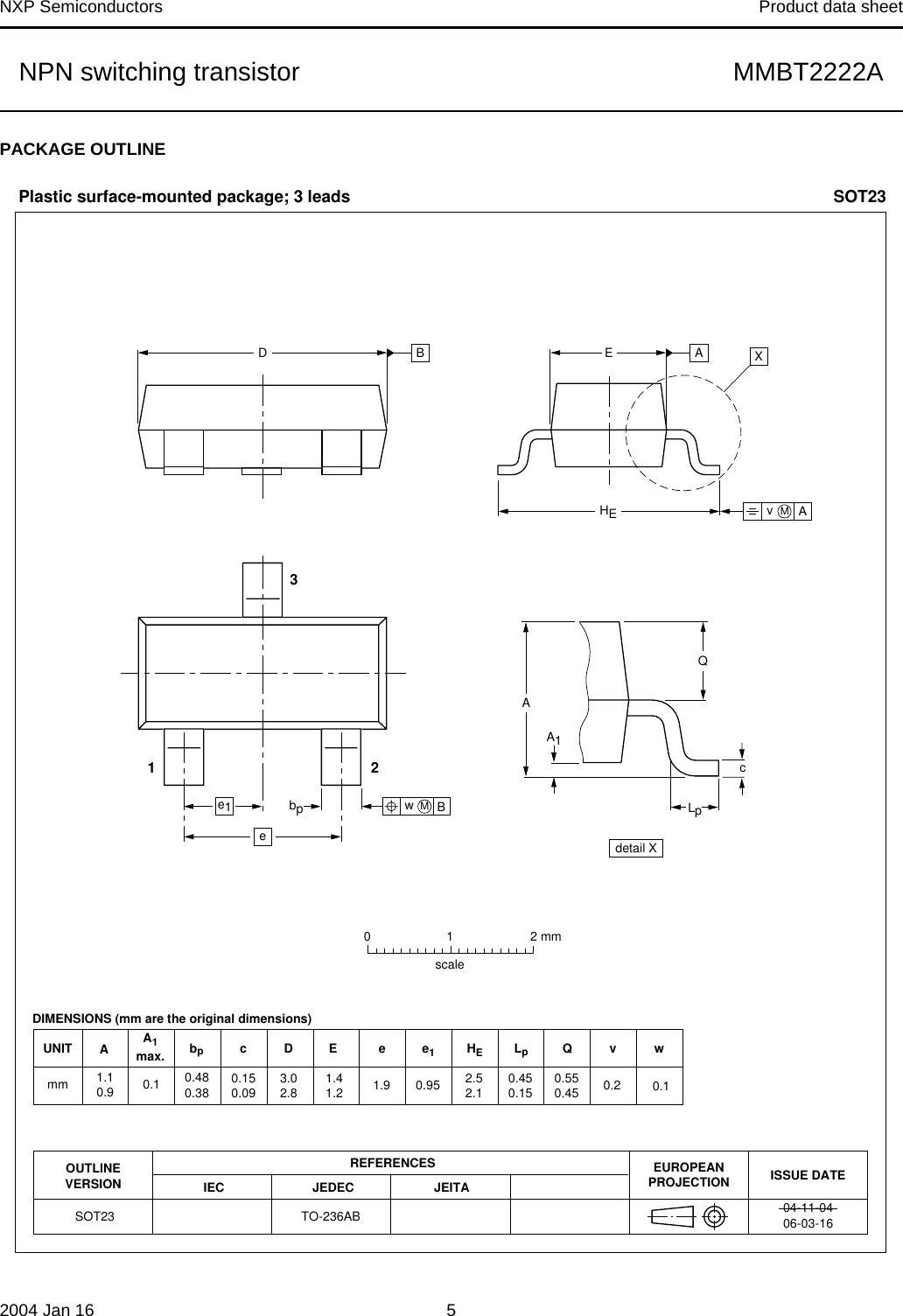 Page 5 of 8 - MMBT2222A - Datasheet. Www.s-manuals.com. Nxp