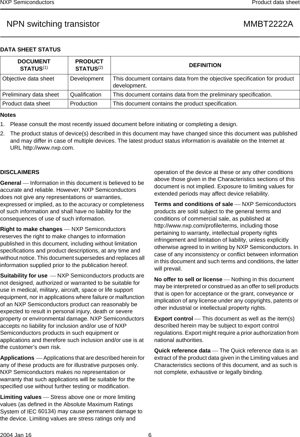 Page 6 of 8 - MMBT2222A - Datasheet. Www.s-manuals.com. Nxp