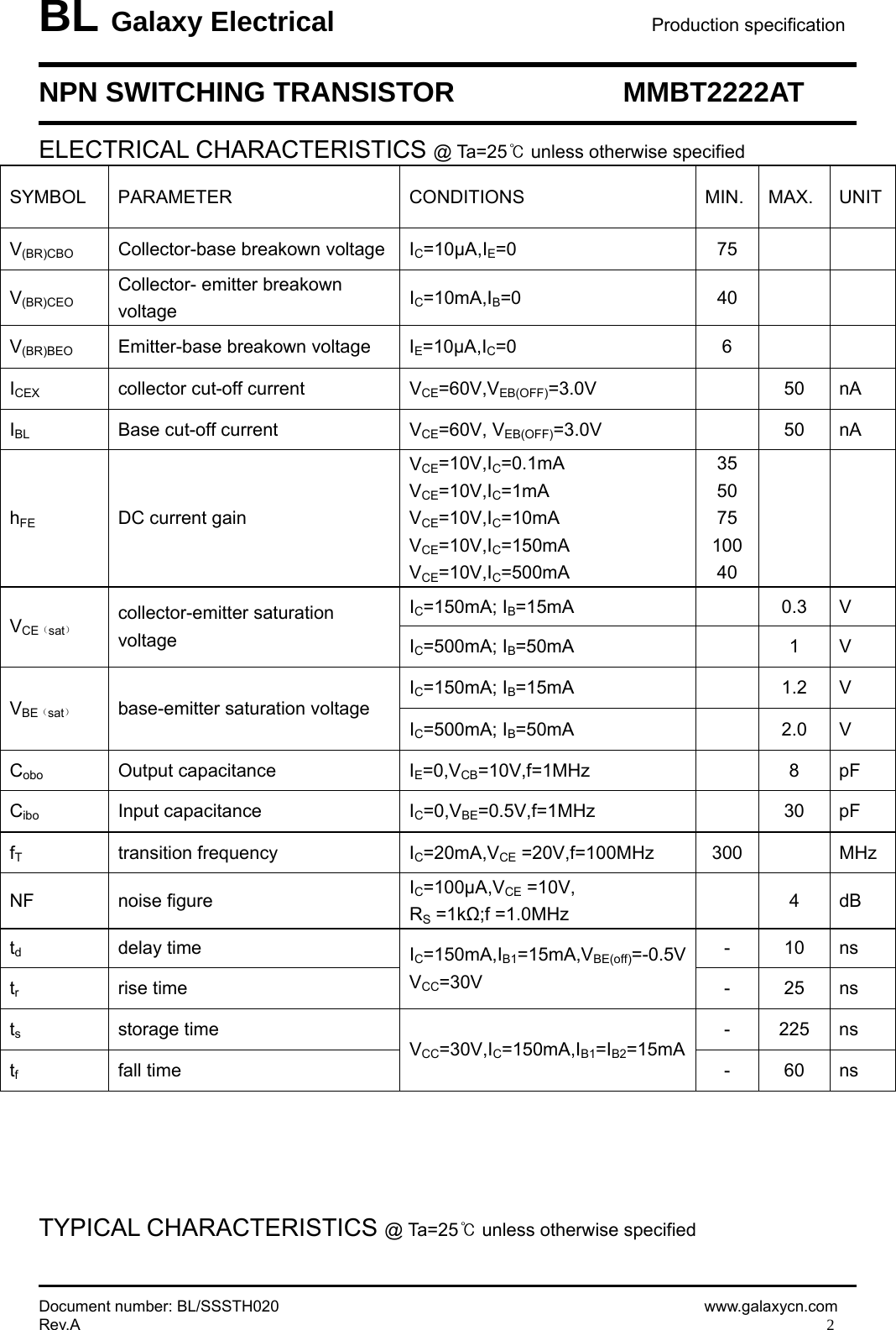 MMBT2222AT Datasheet. Www.s manuals.com. Galaxy