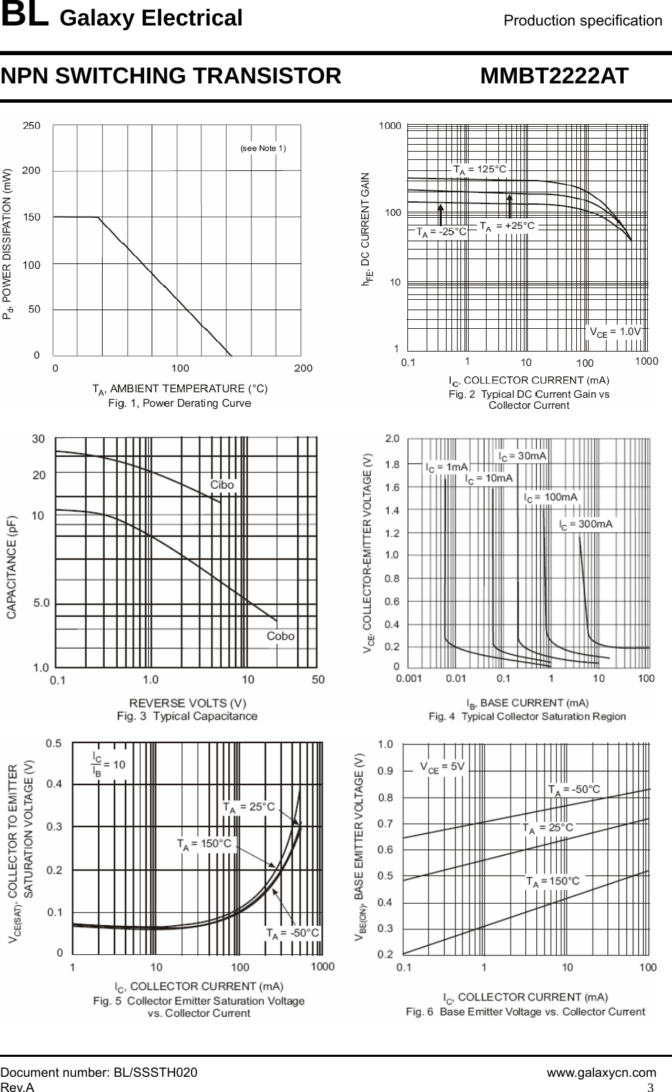 MMBT2222AT Datasheet. Www.s manuals.com. Galaxy