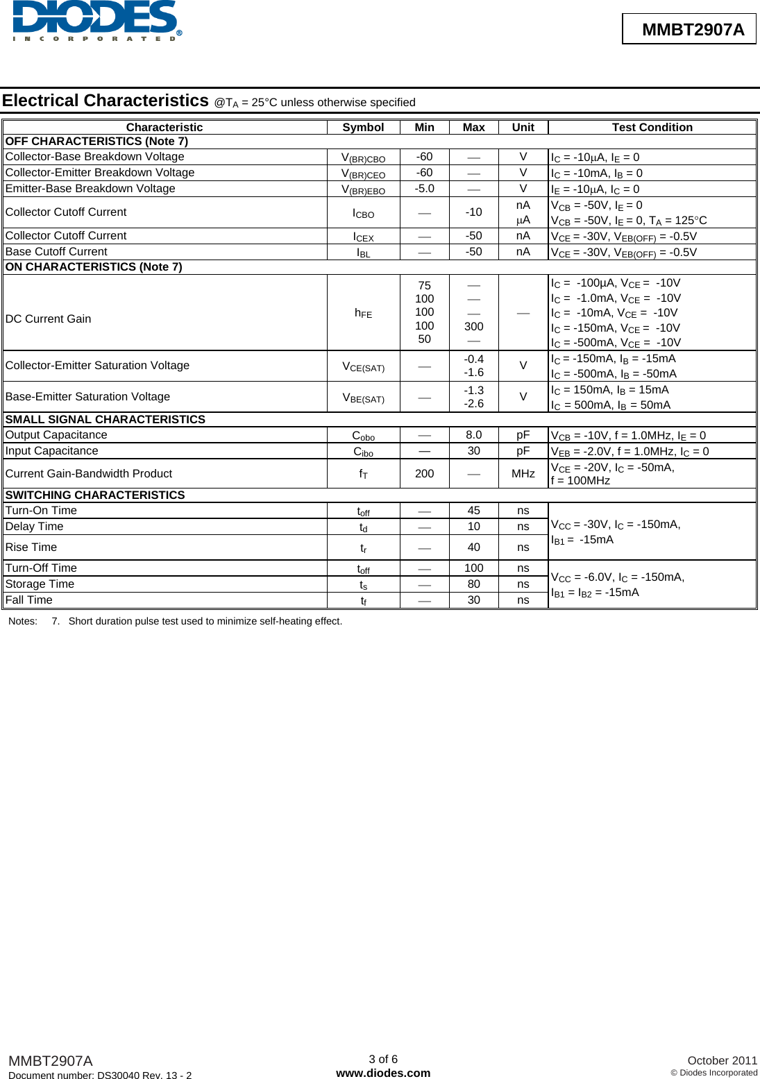 MMBT2907A Datasheet. Www.s manuals.com. Diodes