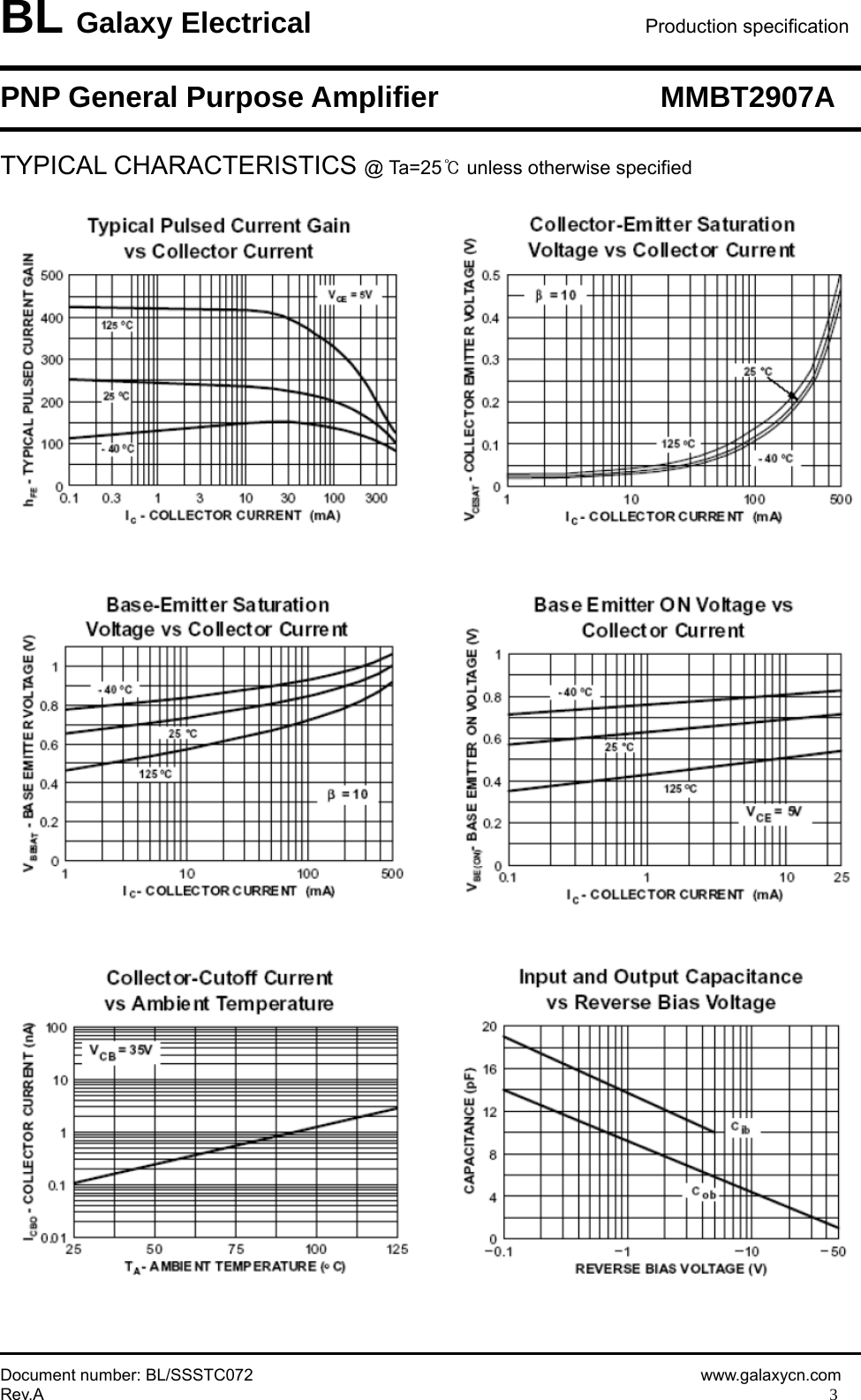 Page 3 of 5 - MMBT2907A - Datasheet. Www.s-manuals.com. Galaxy