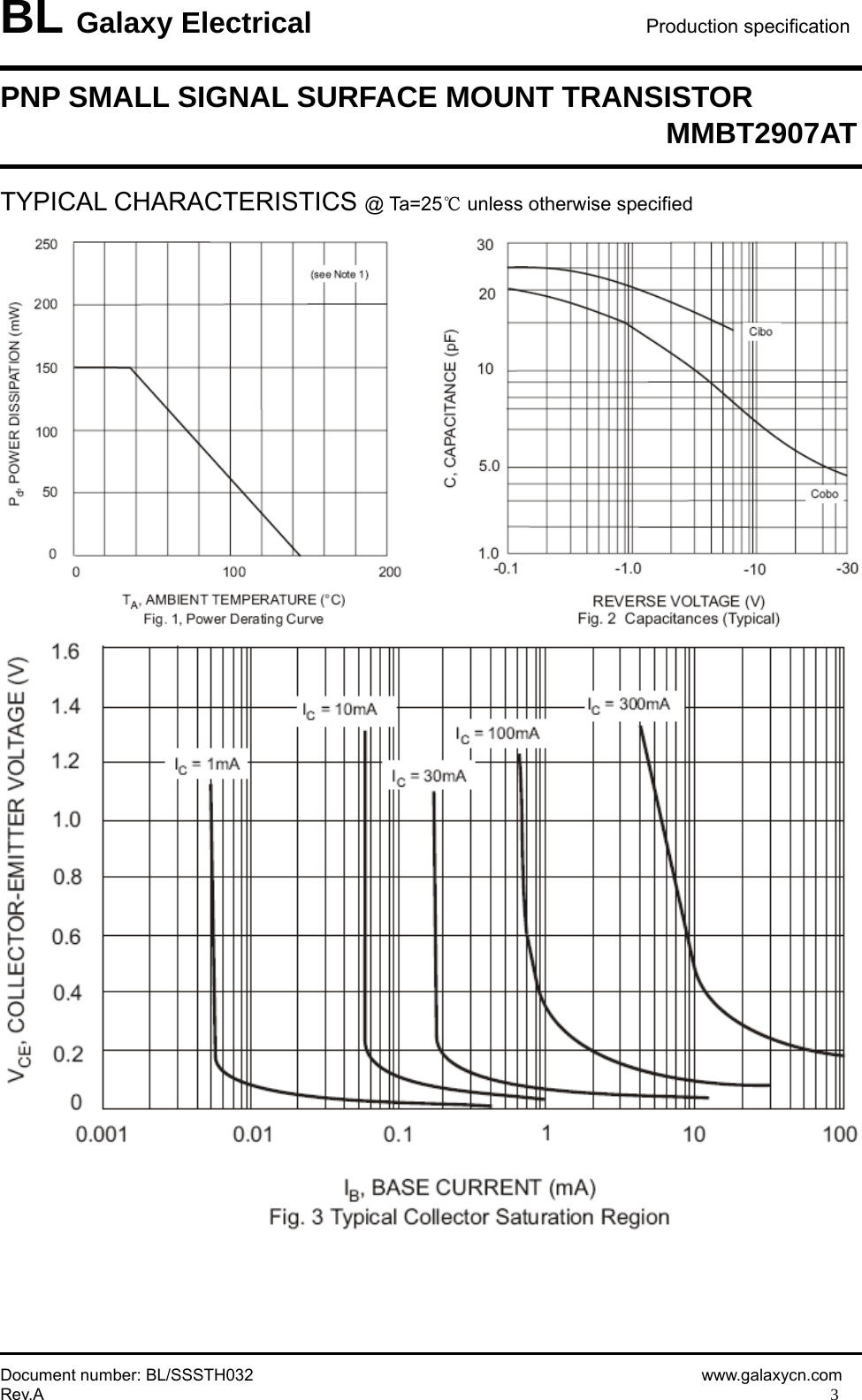 Page 3 of 5 - MMBT2907AT - Datasheet. Www.s-manuals.com. Galaxy