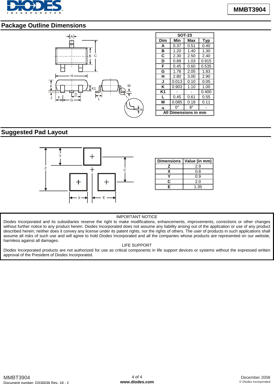 Page 4 of 5 - MMBT3904 - Datasheet. Www.s-manuals.com. Diodes