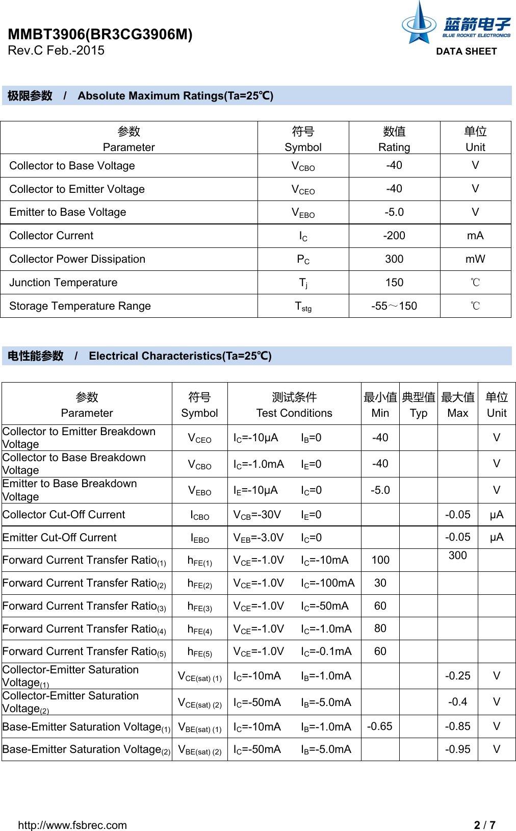 Page 2 of 8 - MMBT3906, BR3CG3906M - Datasheet. Www.s-manuals.com. Rc Blue Rocket