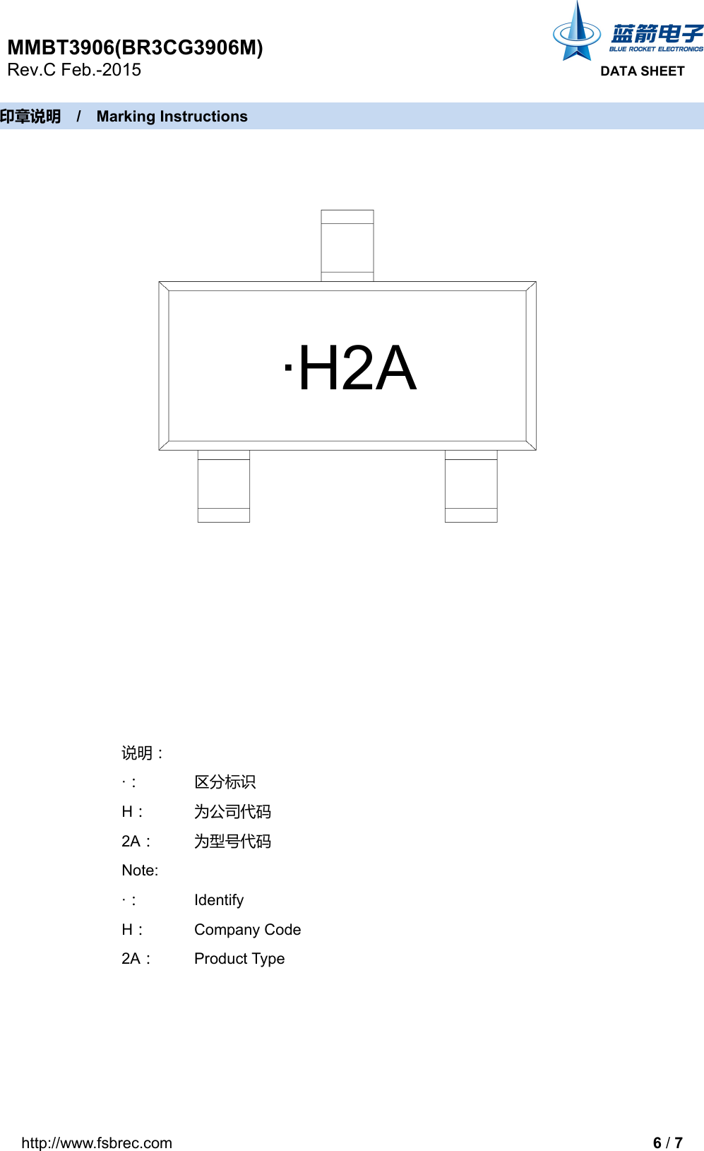 Page 6 of 8 - MMBT3906, BR3CG3906M - Datasheet. Www.s-manuals.com. Rc Blue Rocket