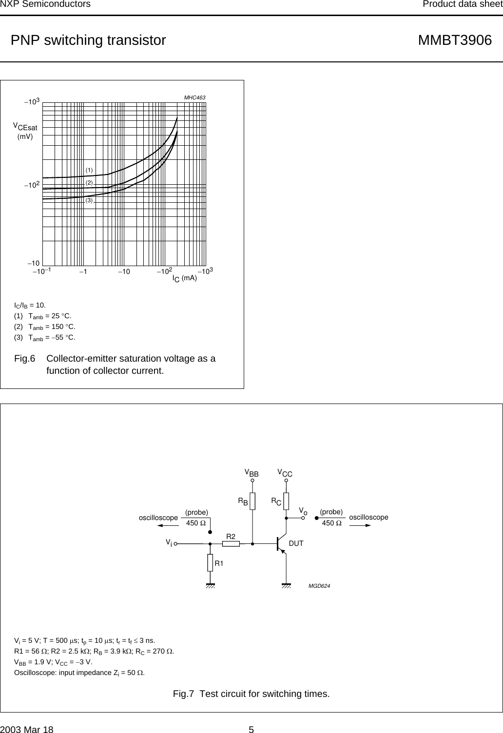 Page 5 of 8 - MMBT3906 PNP Switching Transistor Nxp