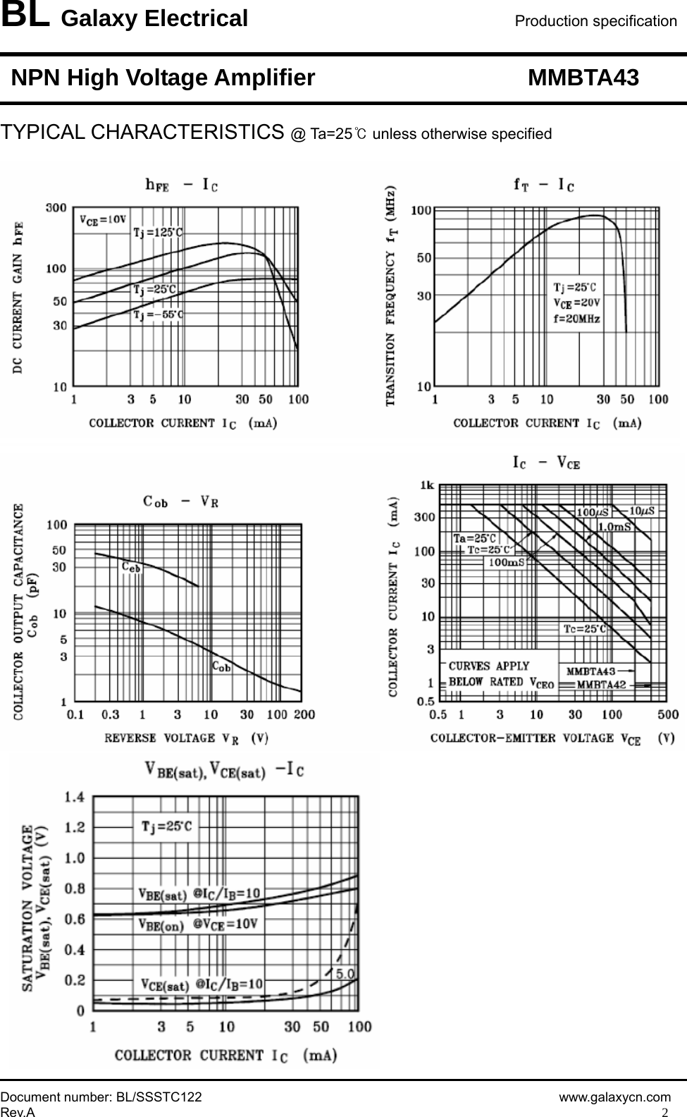 Page 2 of 4 - MMBTA43 - Datasheet. Www.s-manuals.com. Galaxy