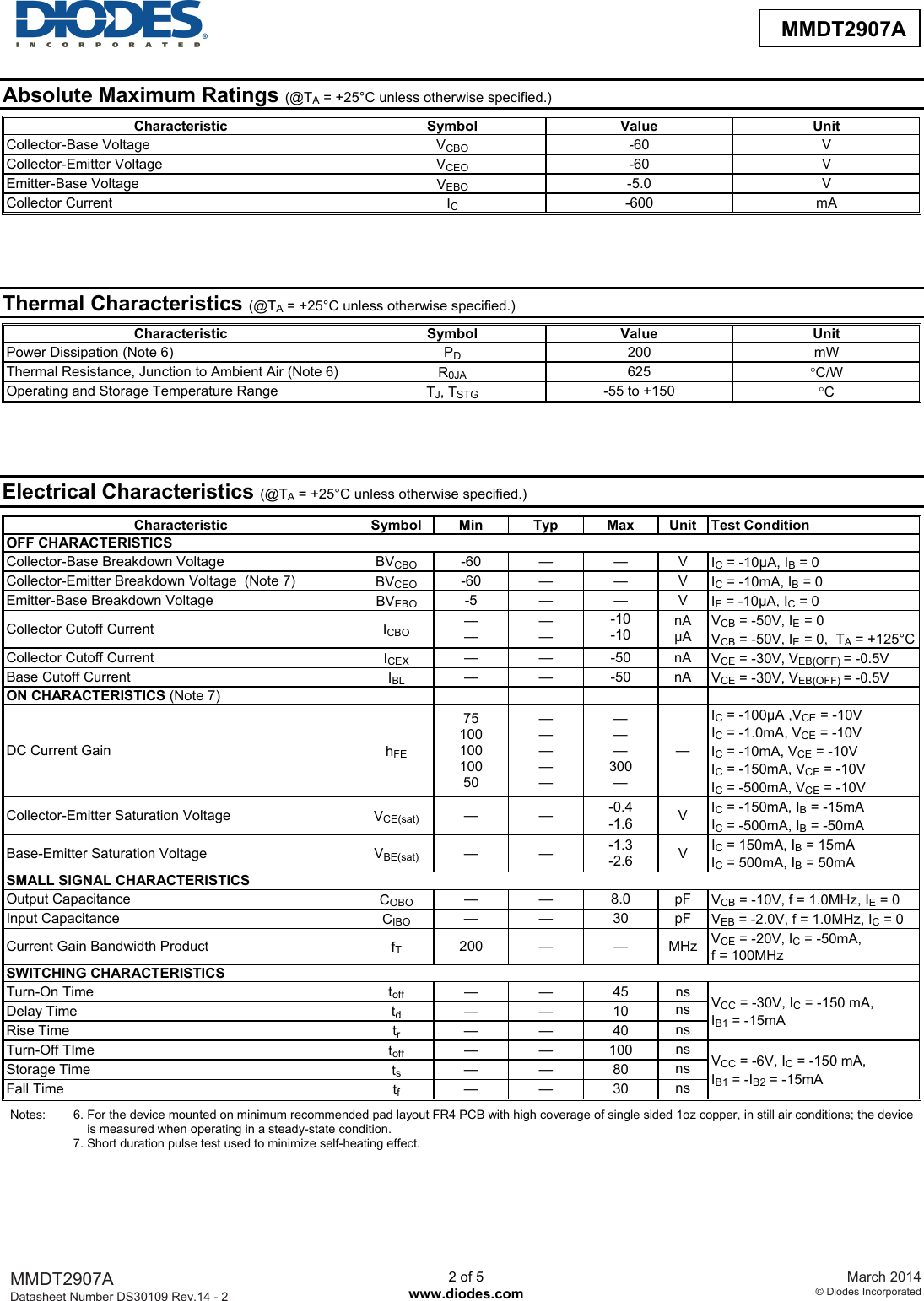 Page 2 of 6 - MMDT2907A - Datasheet. Www.s-manuals.com. R14-2 Diodes