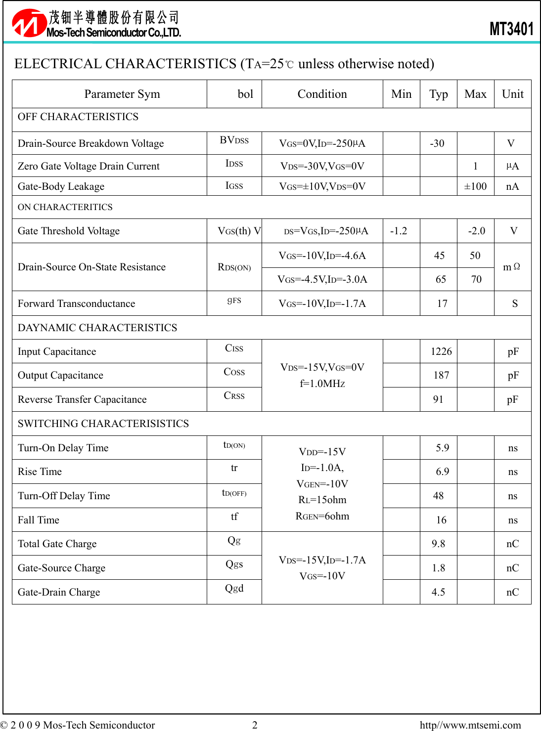 Page 2 of 9 - MT3401 - Datasheet. Www.s-manuals.com. Mos-tech