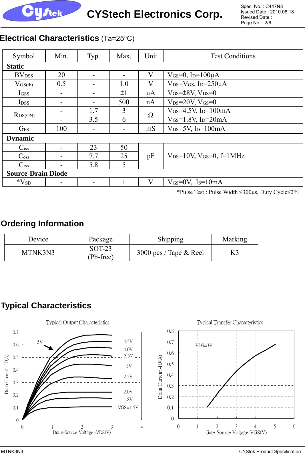 Page 2 of 7 - MTNK3N3 - Datasheet. Www.s-manuals.com. Cystek