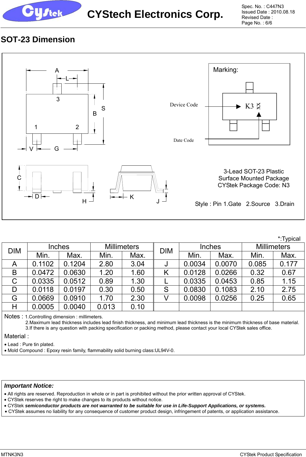 Page 6 of 7 - MTNK3N3 - Datasheet. Www.s-manuals.com. Cystek