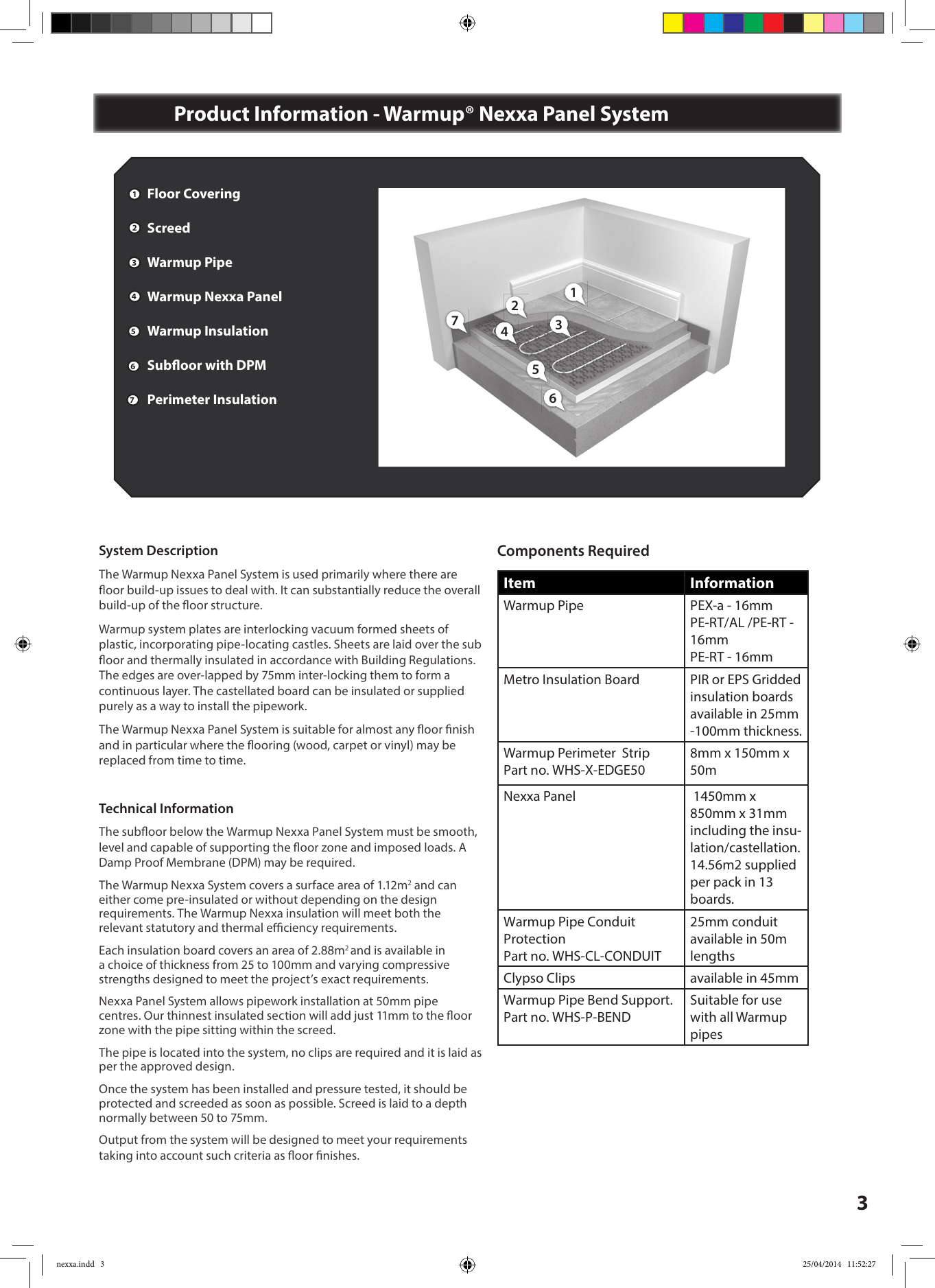 Page 3 of 12 - Nexxa Nexxa-installation-manual