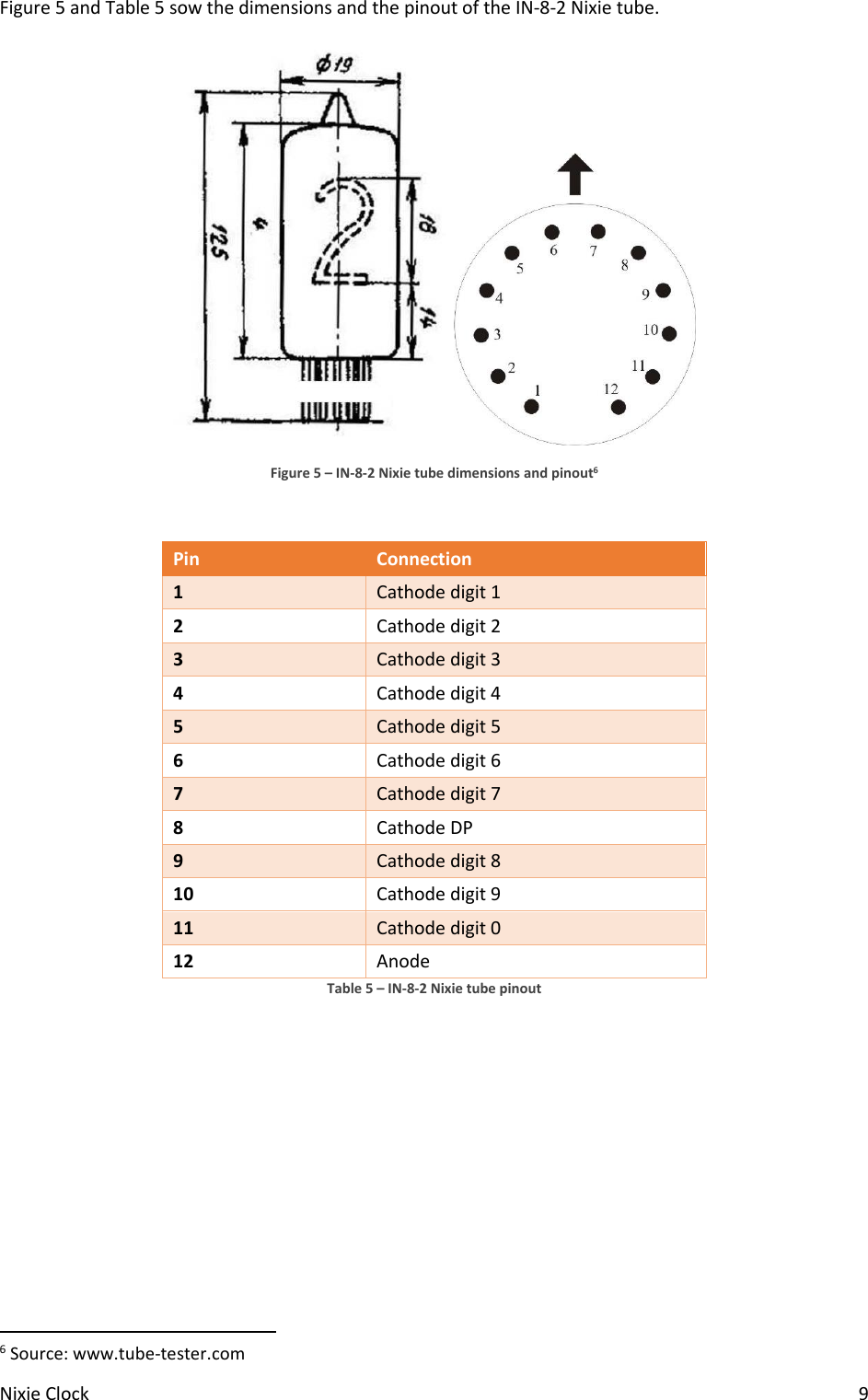 Nixie clock user manual