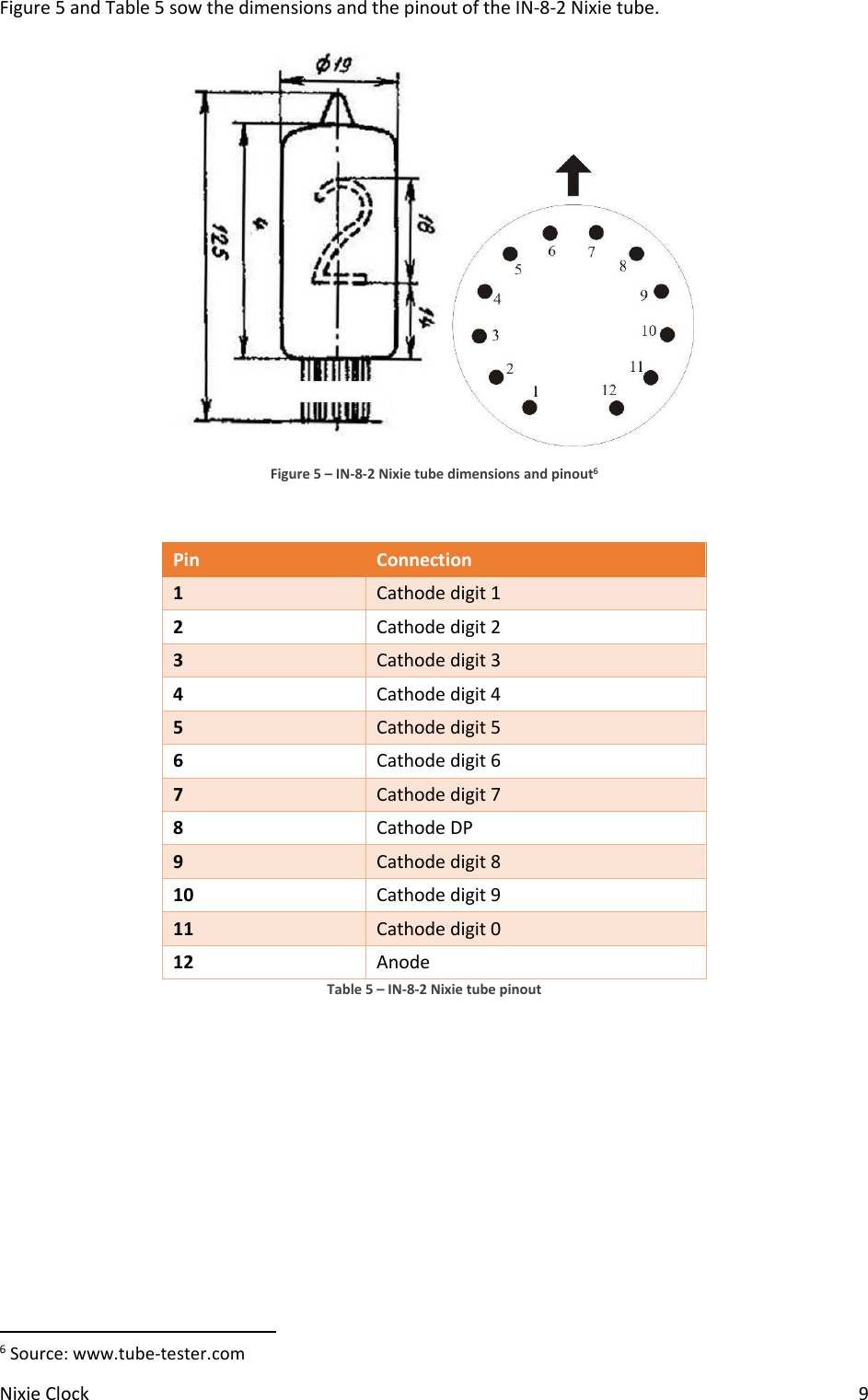 Nixie clock user manual