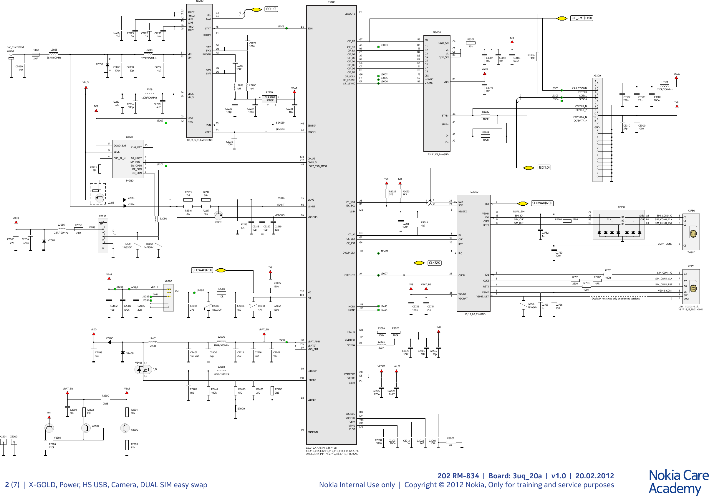 Page 2 of 8 - Nokia 202 RM-834 - Service Schematics. Www.s-manuals.com. Schematics V1.0