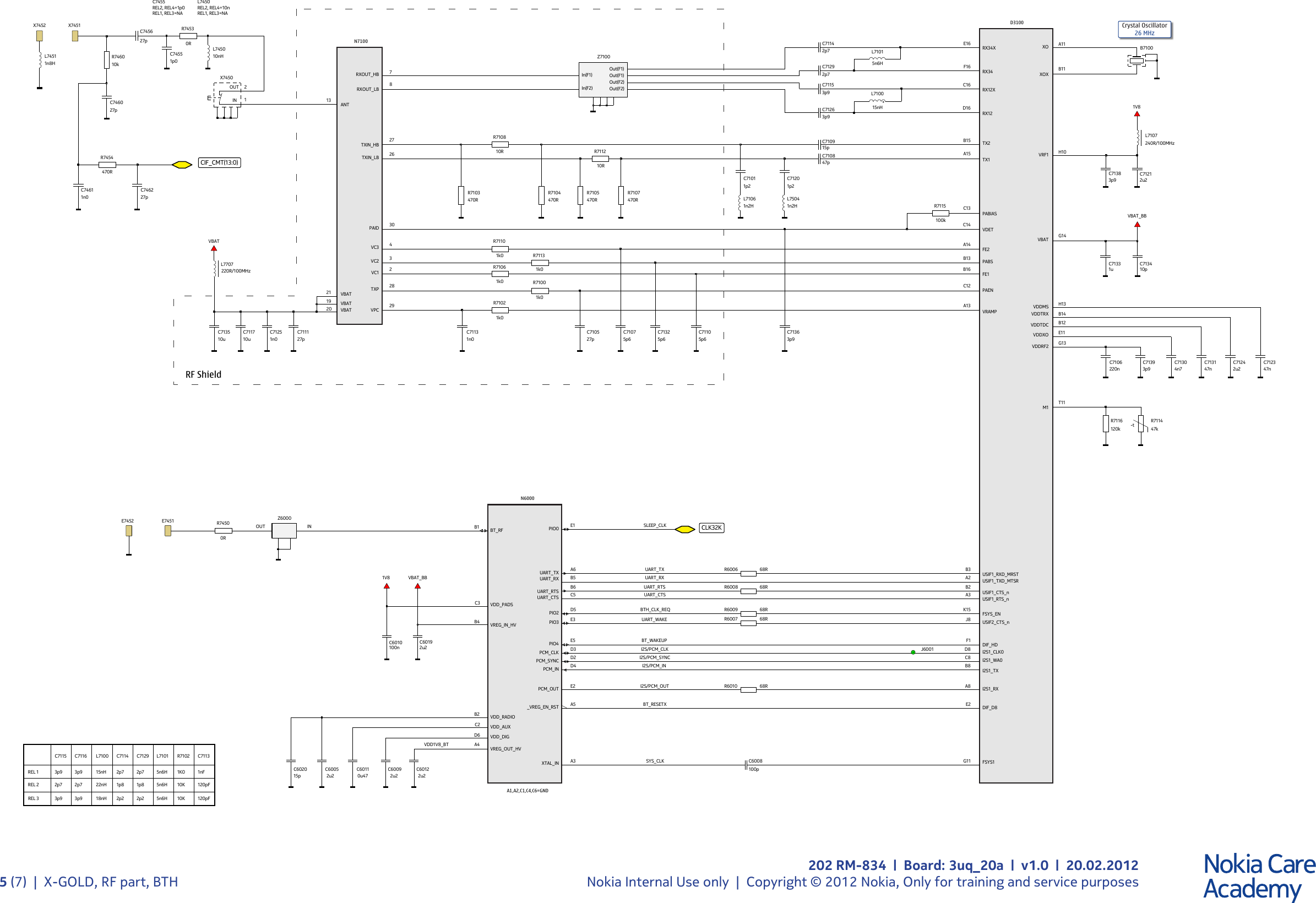 Page 5 of 8 - Nokia 202 RM-834 - Service Schematics. Www.s-manuals.com. Schematics V1.0