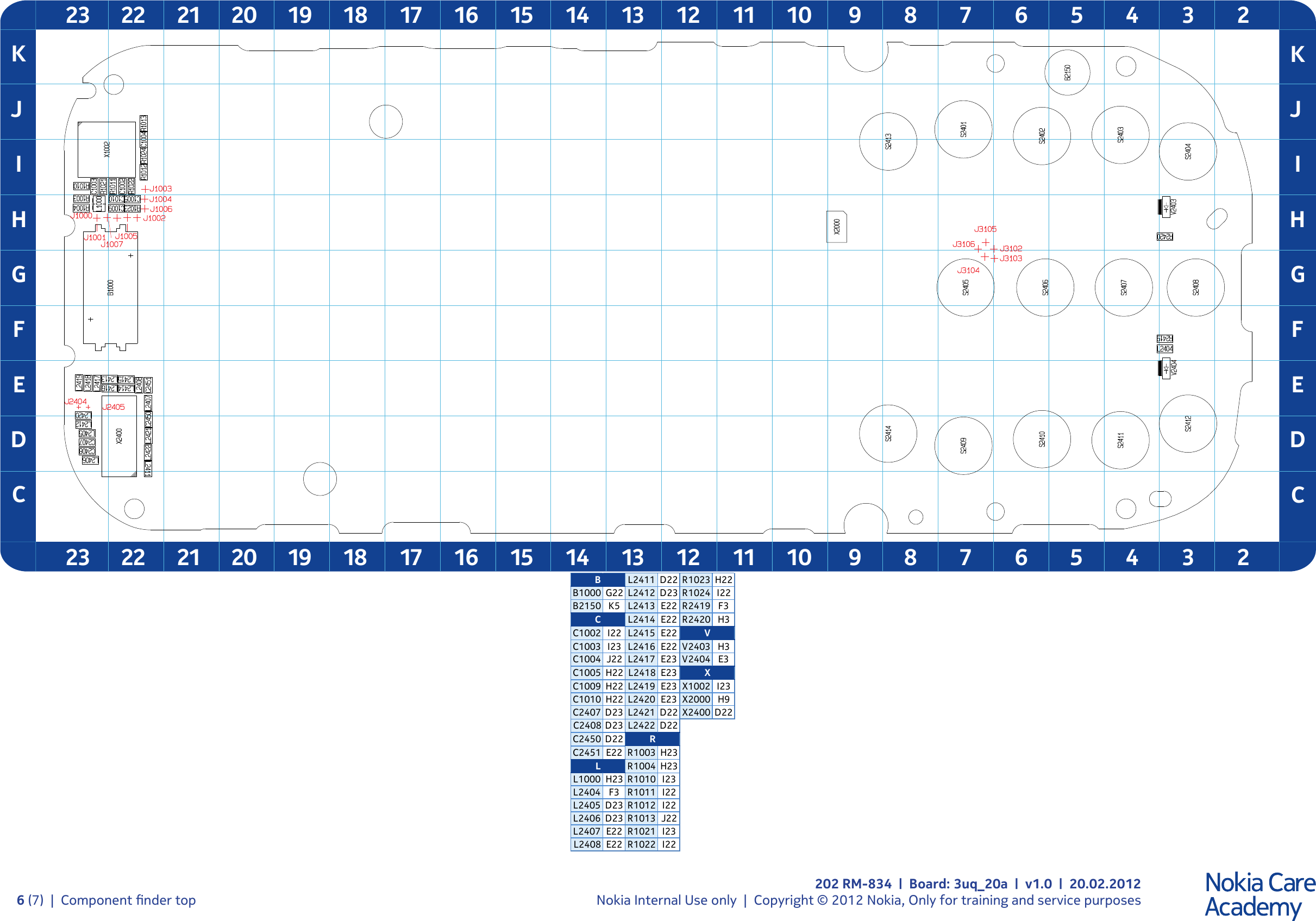 Page 6 of 8 - Nokia 202 RM-834 - Service Schematics. Www.s-manuals.com. Schematics V1.0