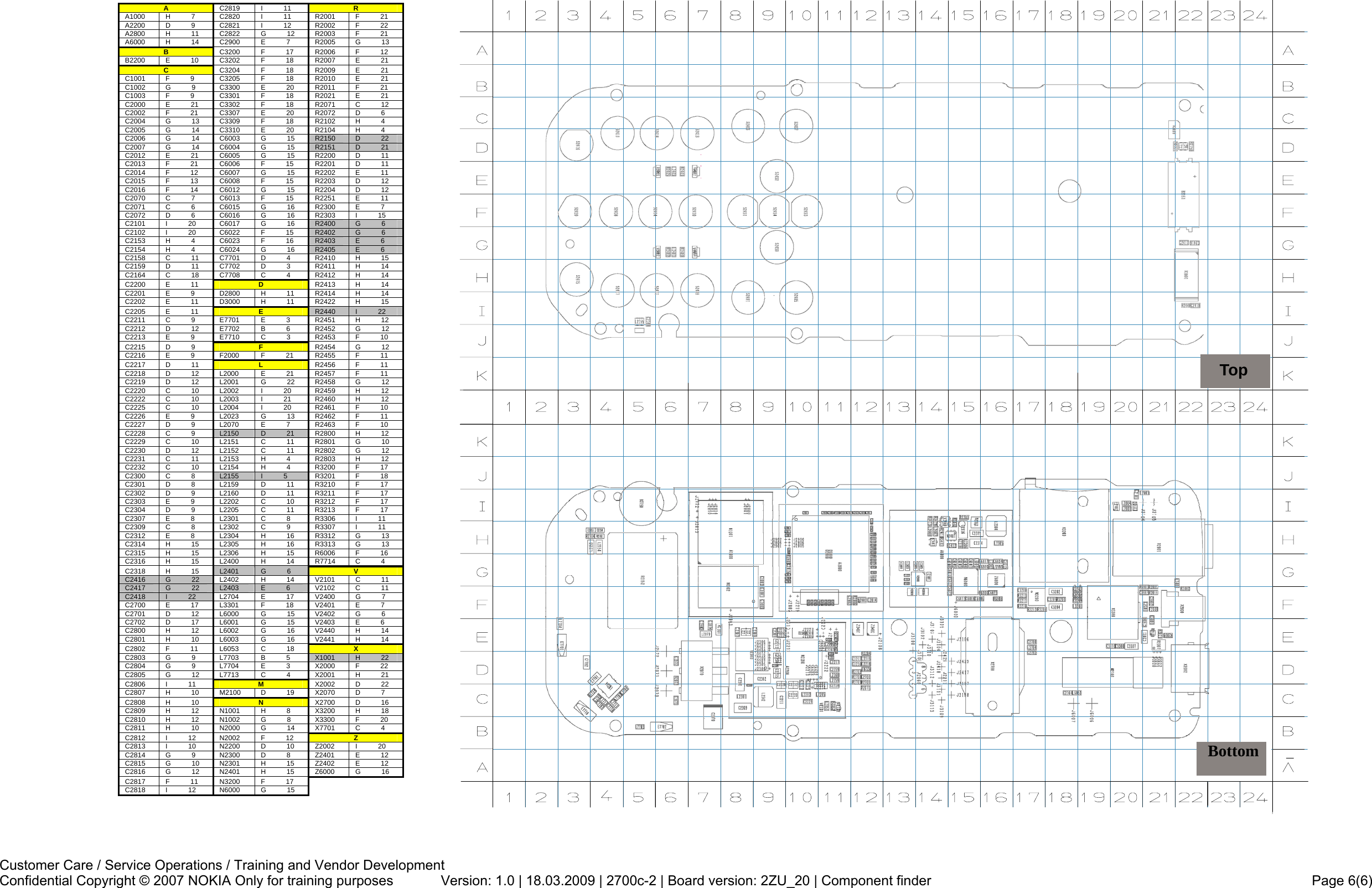 Page 6 of 7 - Nokia 2700c-2 RM-561 - Service Schematics. Www.s-manuals.com. Schematics V1.0