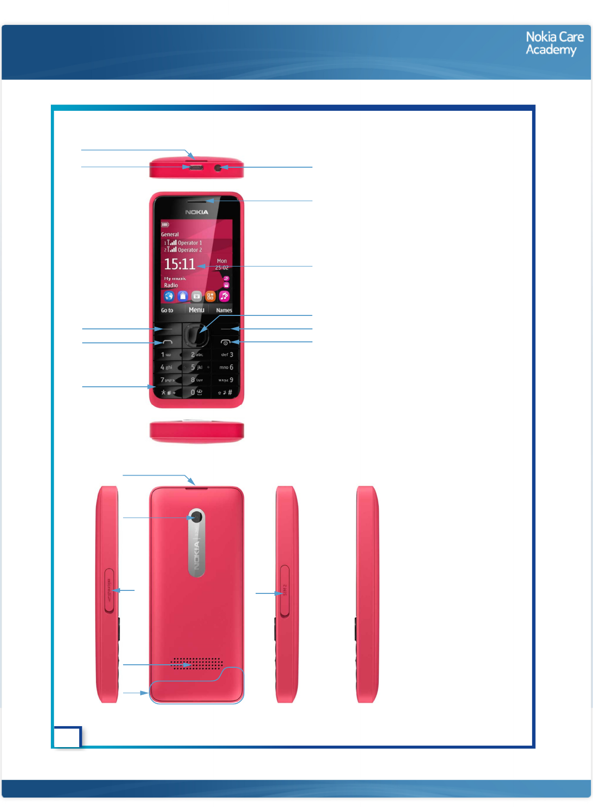 Rm 839 nokia не заряжается