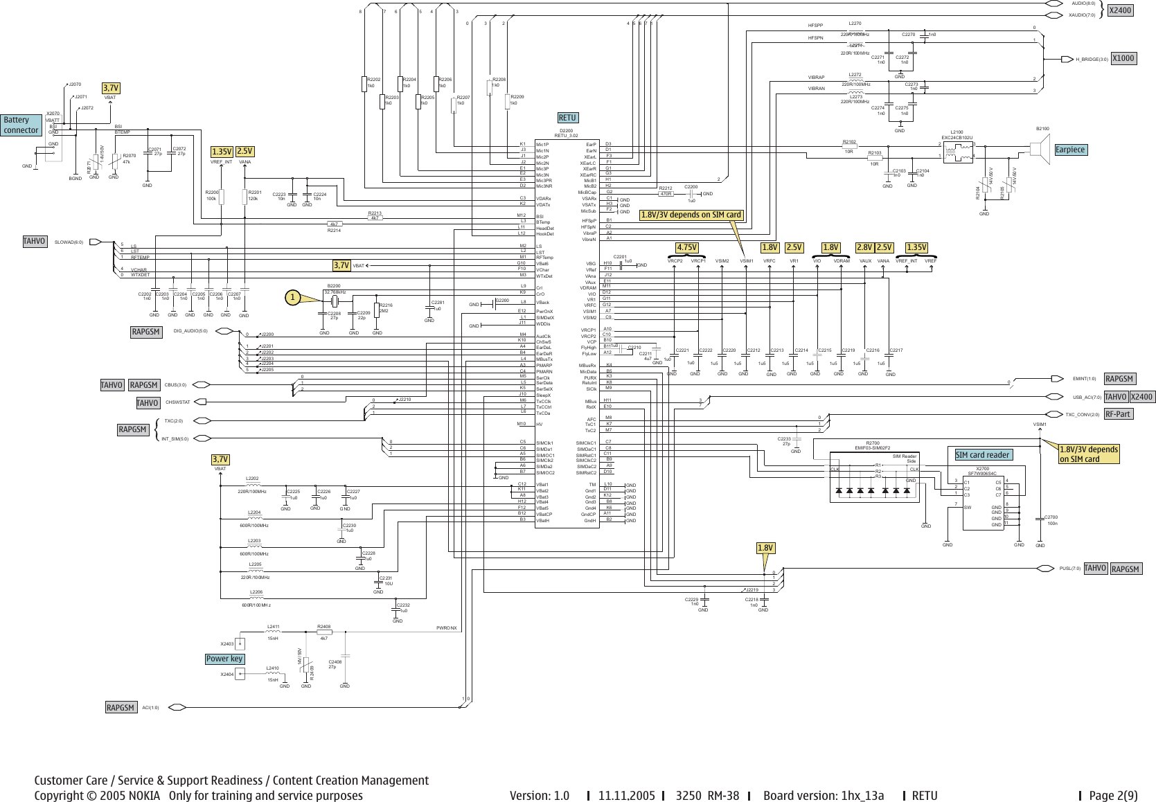 Page 2 of 9 - Thunder_schematics_0.4 Nokia 3250 Rm-38 Service Schematics