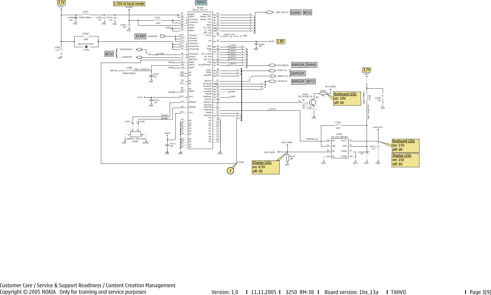 Page 3 of 9 - Thunder_schematics_0.4 Nokia 3250 Rm-38 Service Schematics