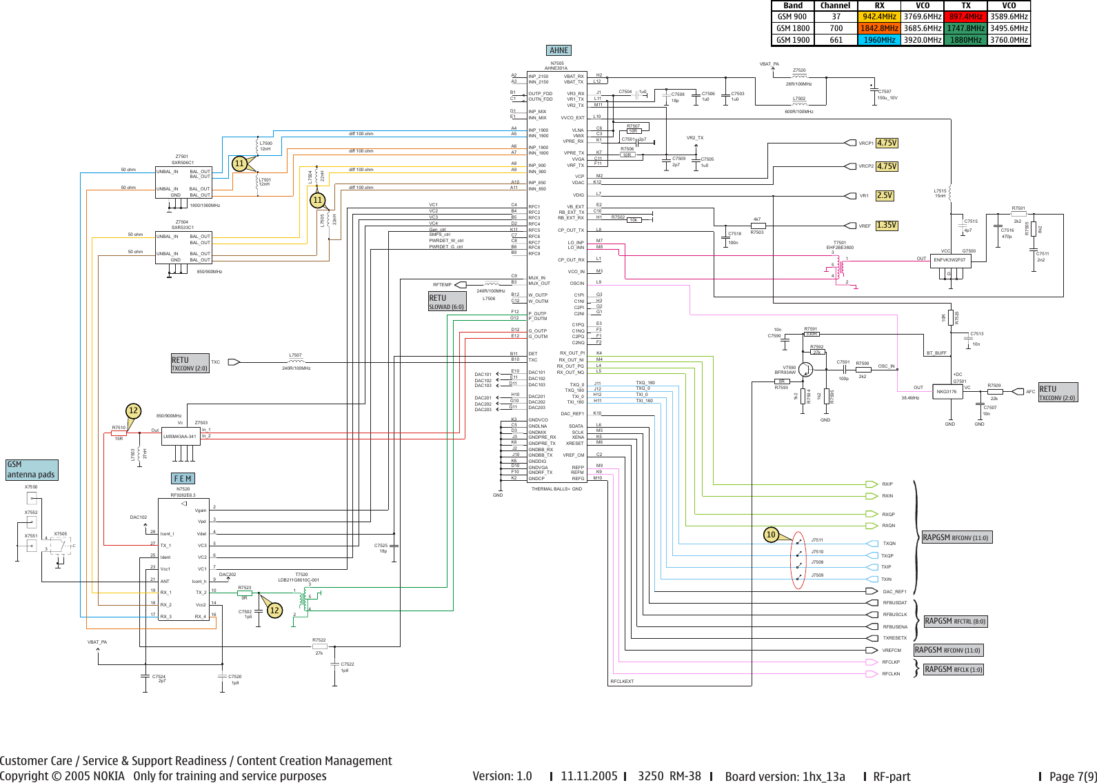 Page 7 of 9 - Thunder_schematics_0.4 Nokia 3250 Rm-38 Service Schematics