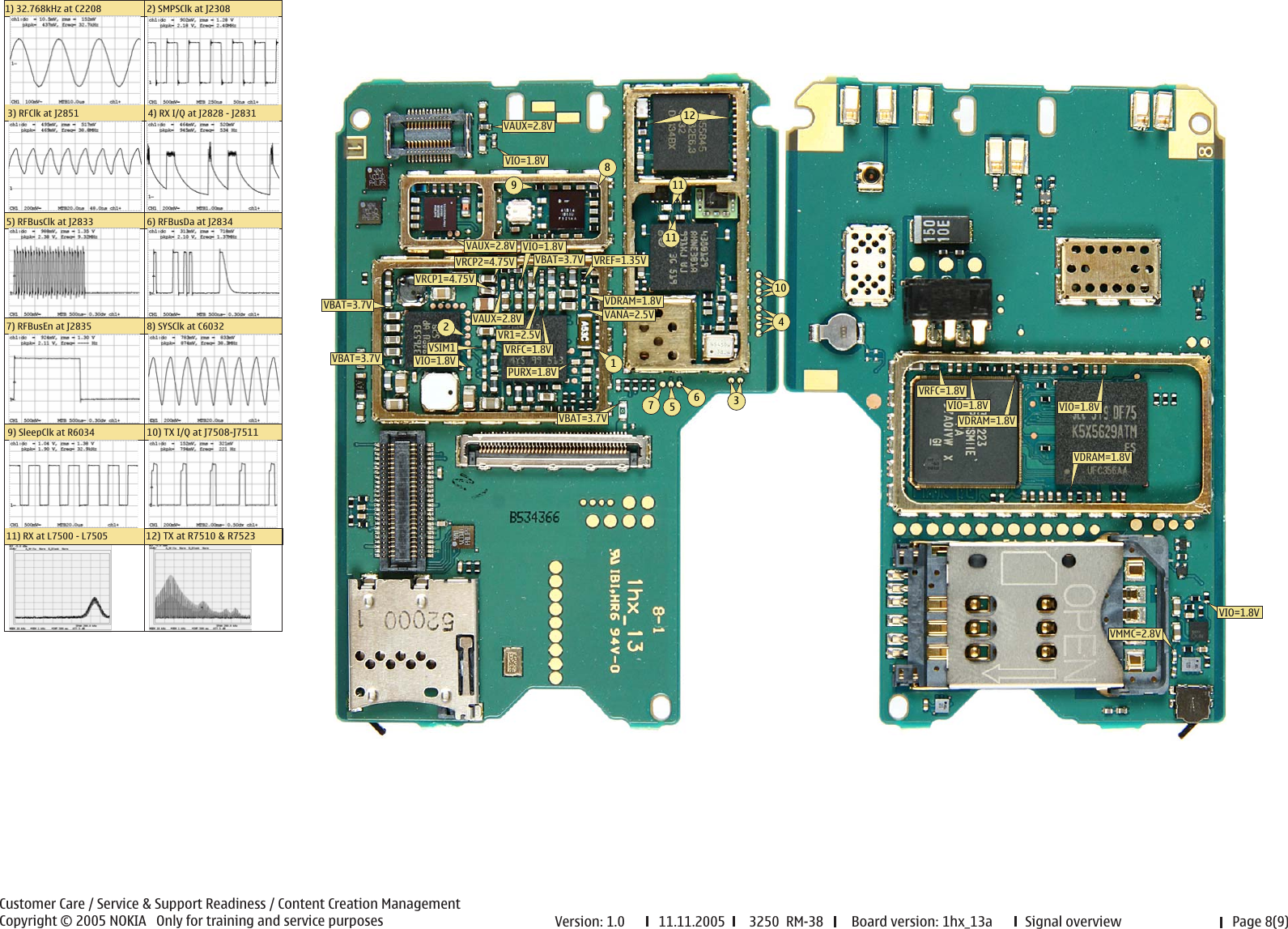 Page 8 of 9 - Thunder_schematics_0.4 Nokia 3250 Rm-38 Service Schematics