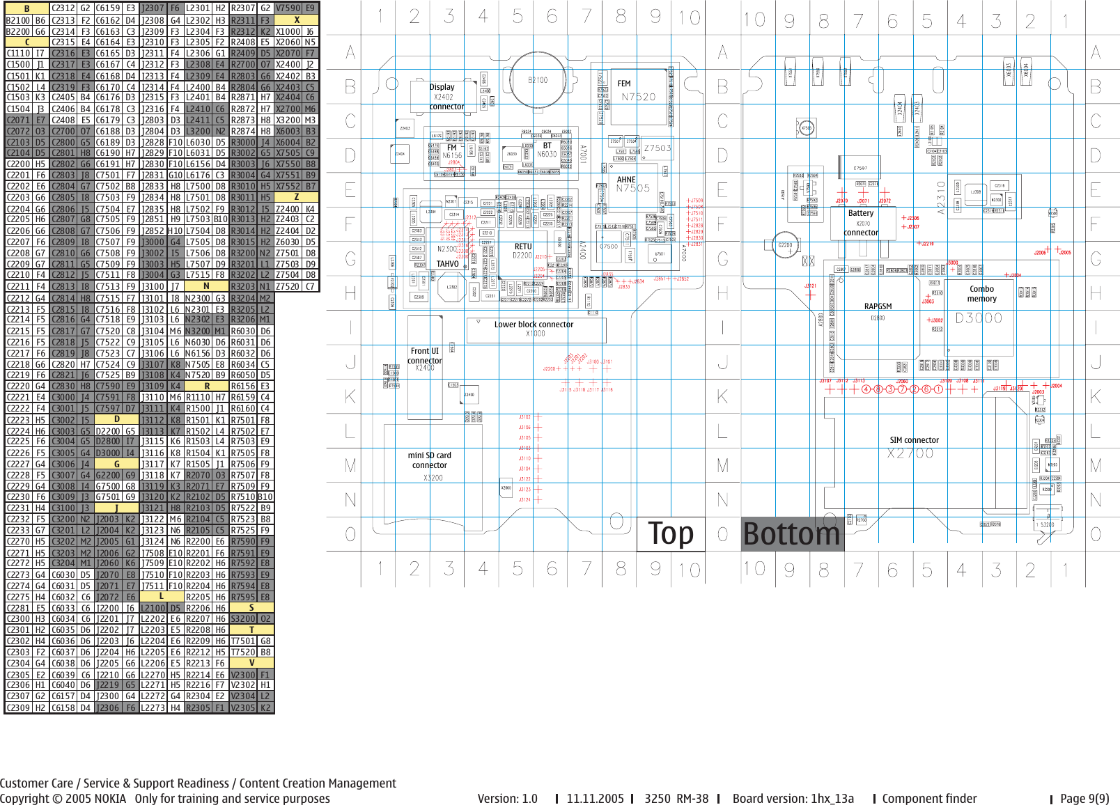 Page 9 of 9 - Thunder_schematics_0.4 Nokia 3250 Rm-38 Service Schematics