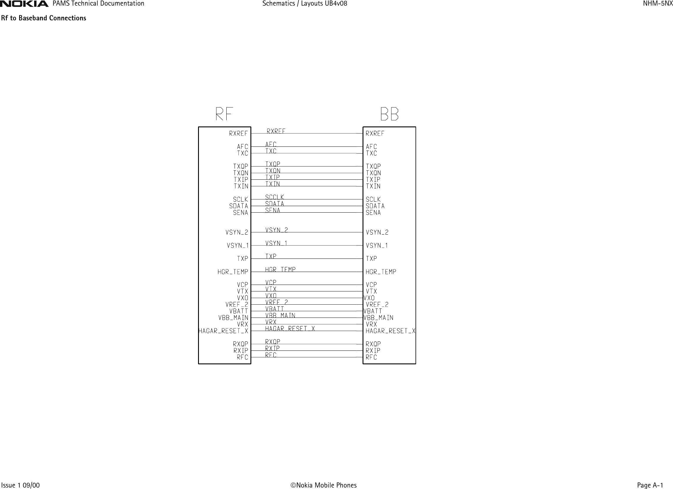 Page 1 of 8 - Nokia 3310 Nhm-5nx Schematics