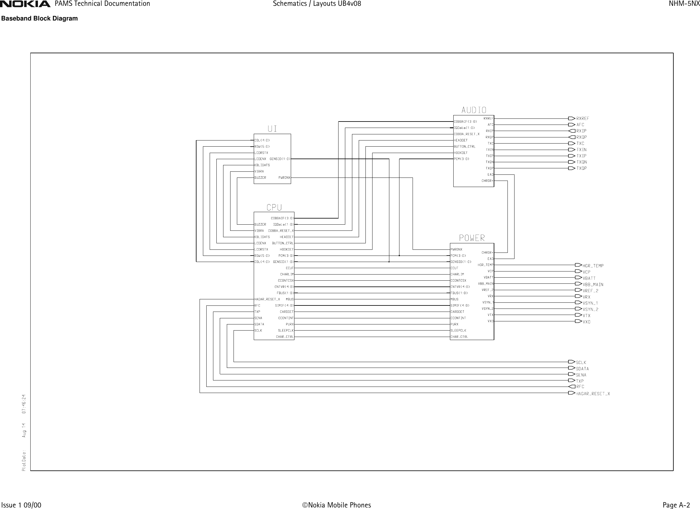 Page 2 of 8 - Nokia 3310 Nhm-5nx Schematics