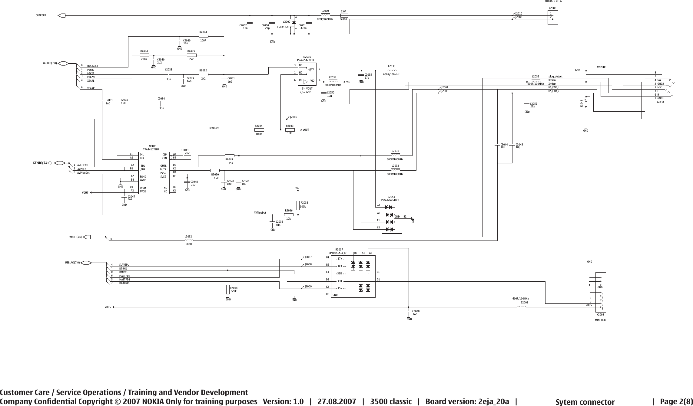 Page 2 of 8 - Nokia 3500c Rm-272 Rm-273 Service Schematics V1