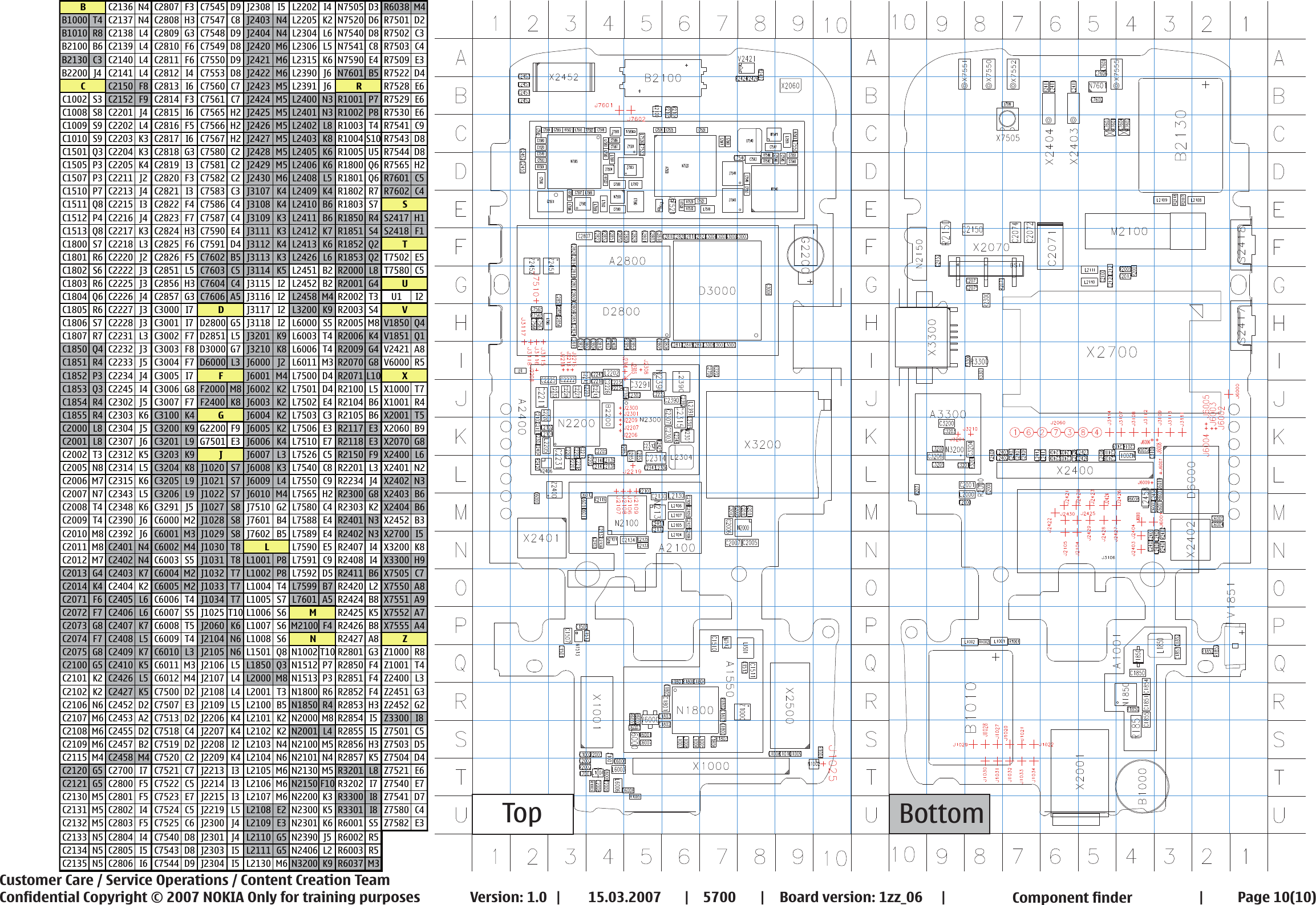 Page 10 of 10 - Nokia 5700 Rm-230 Service Schematics