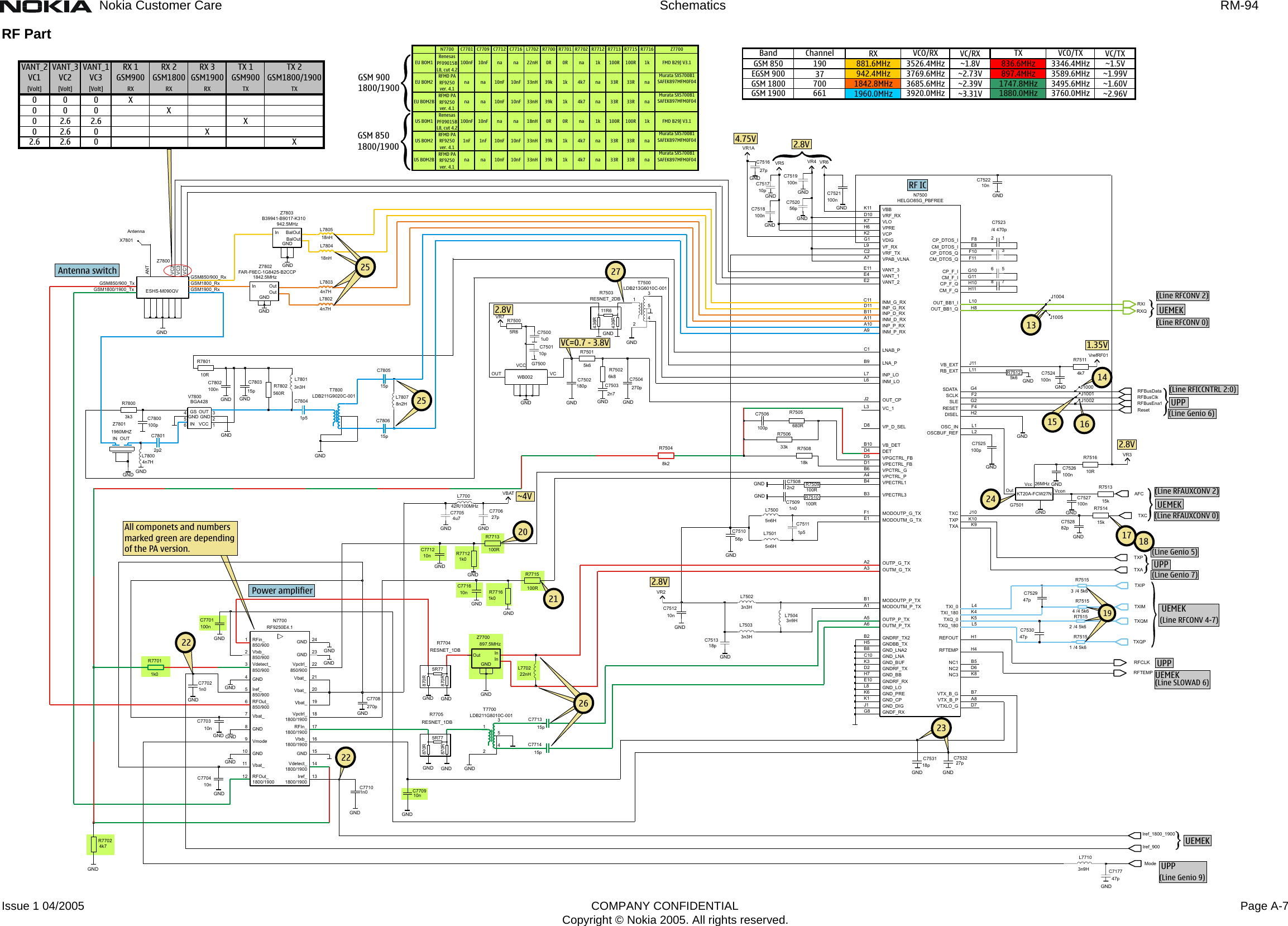 Page 7 of 9 - 08-rm94-schem Nokia 6021 Rm-94 Schematics