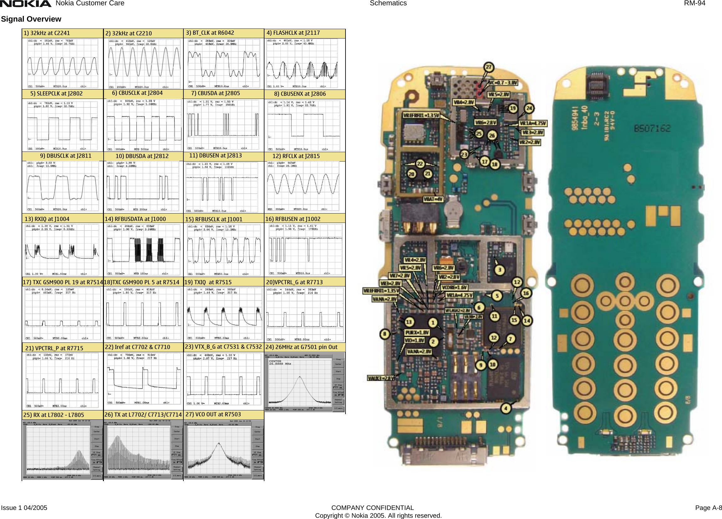 Page 8 of 9 - 08-rm94-schem Nokia 6021 Rm-94 Schematics