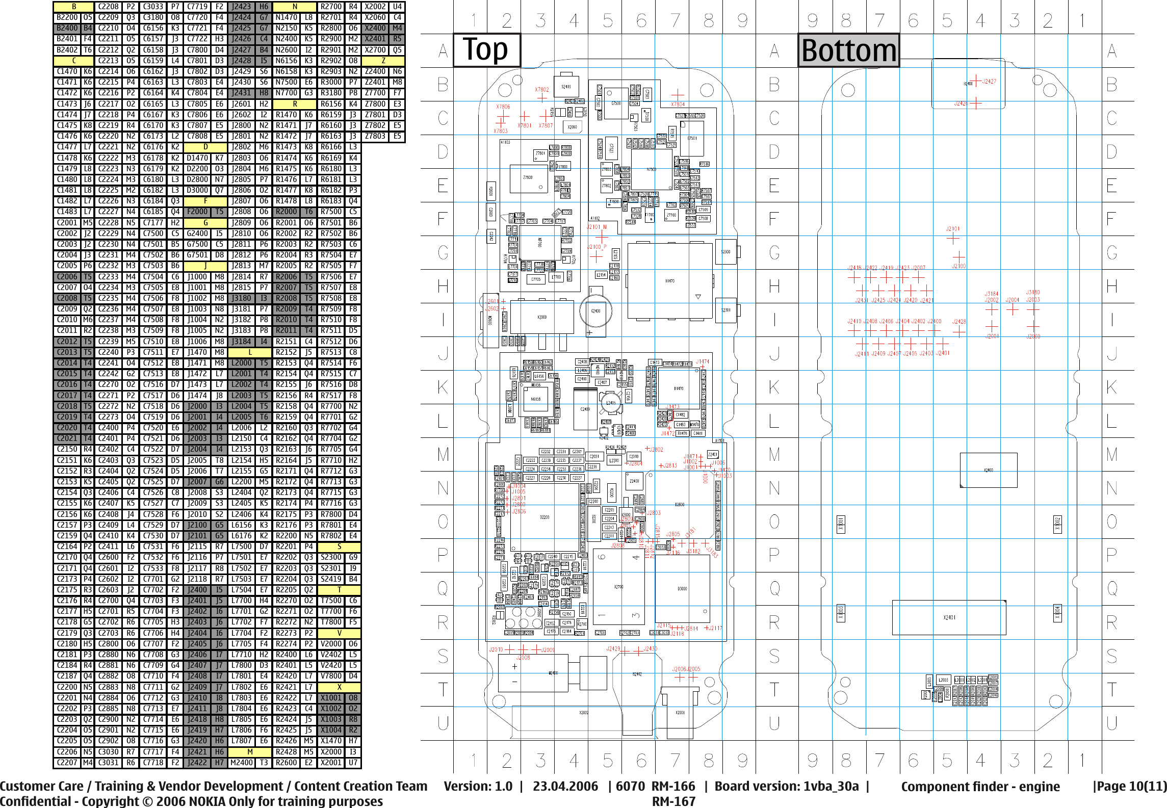 Page 10 of 11 - Nokia 6070 Rm-166,rm-167 Service Schematics