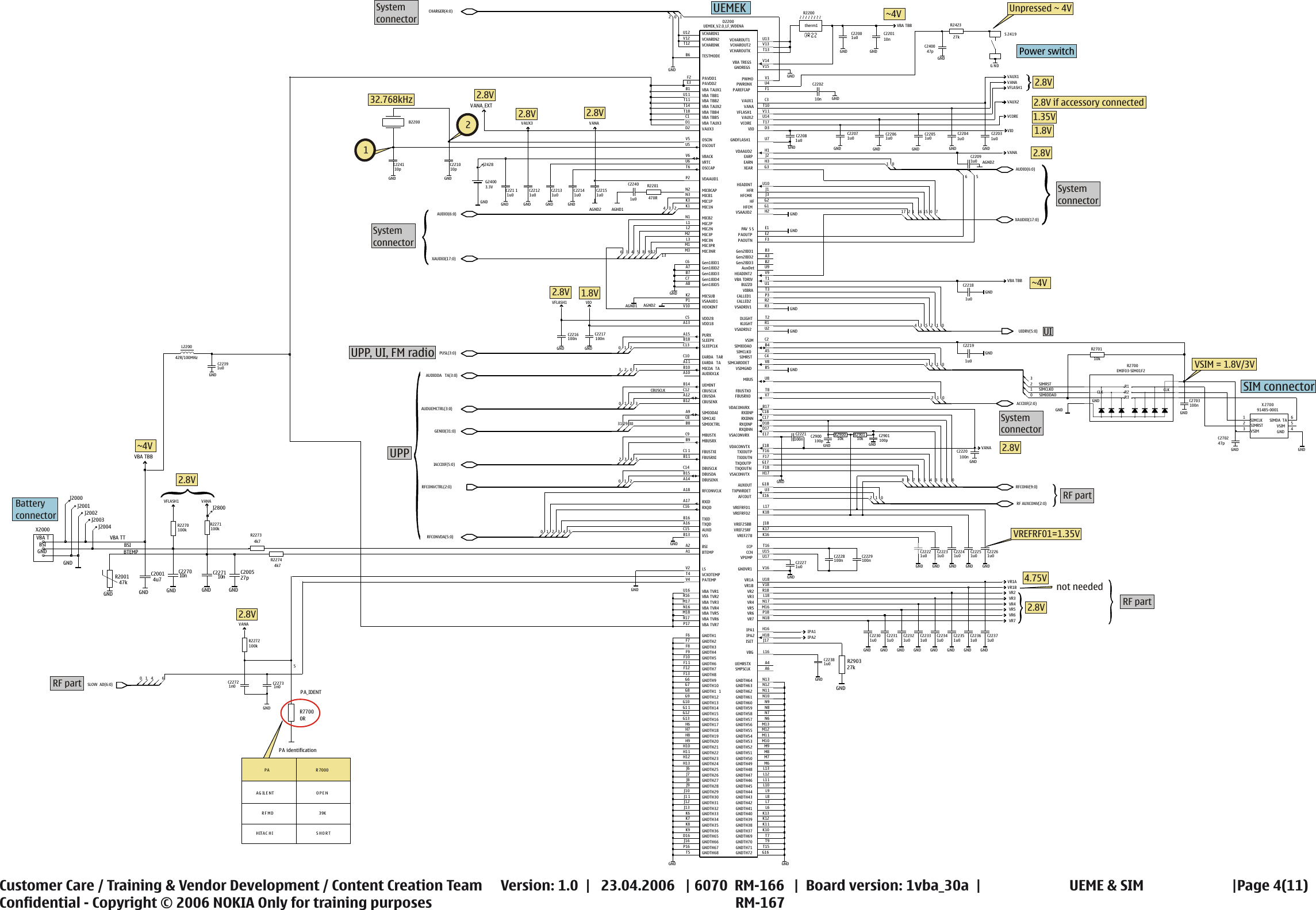 Page 4 of 11 - Nokia 6070 Rm-166,rm-167 Service Schematics