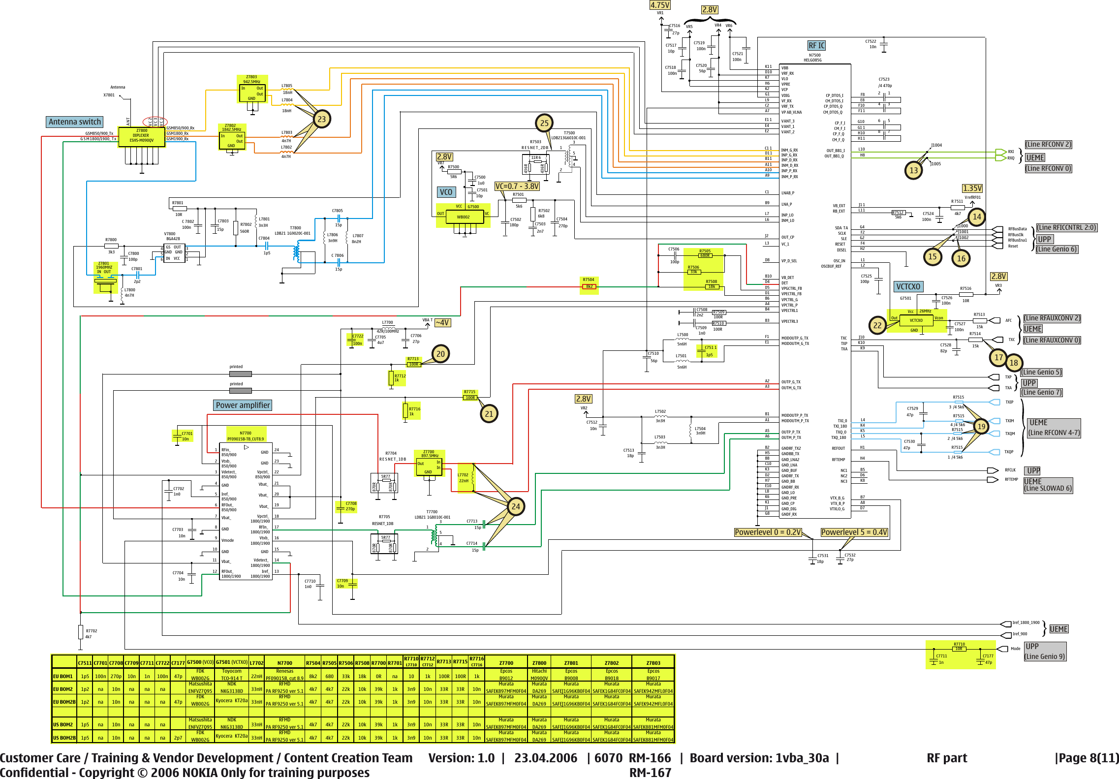 Page 8 of 11 - Nokia 6070 Rm-166,rm-167 Service Schematics