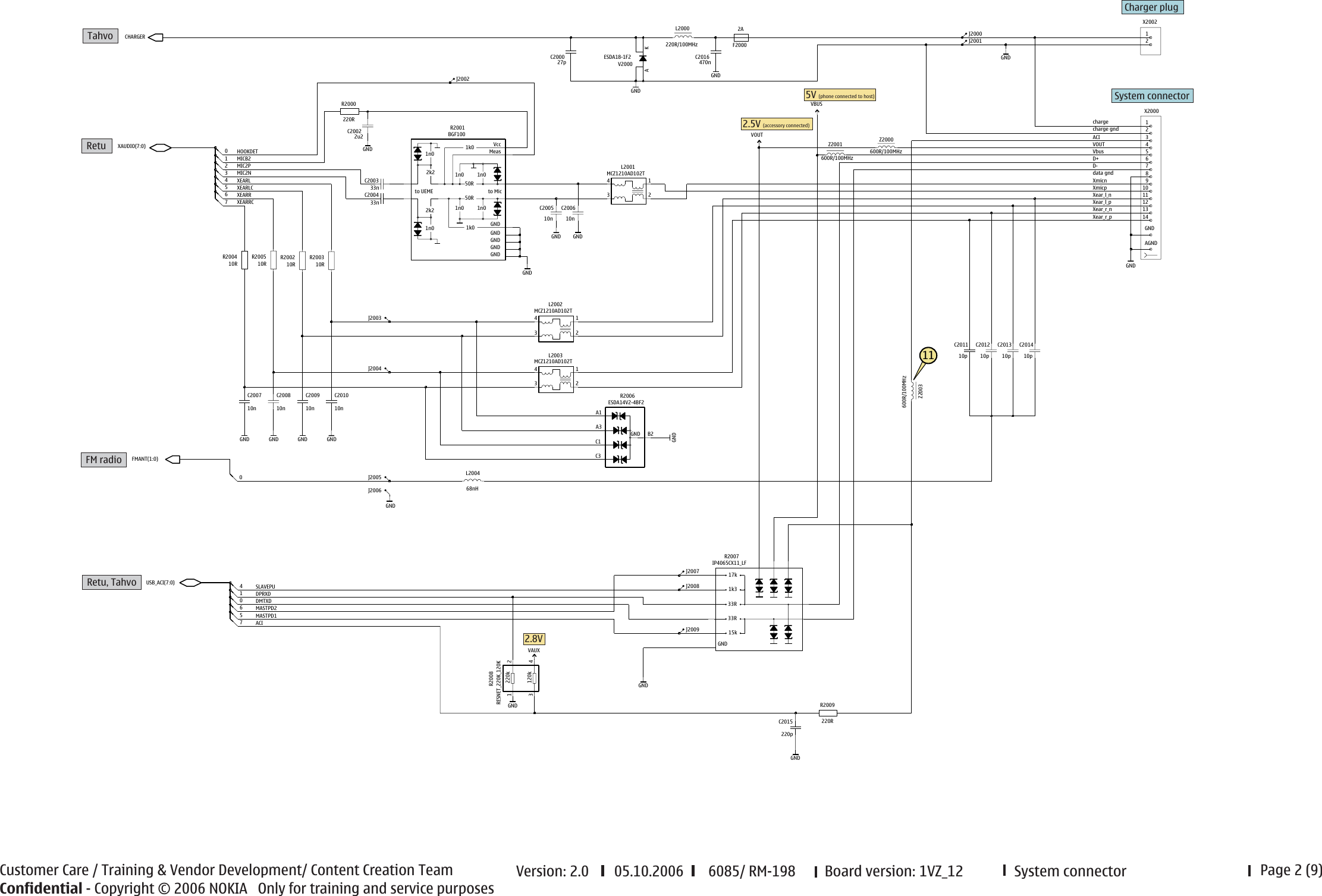 N91 Schematics Nokia 6085 Rm 198 Service V2