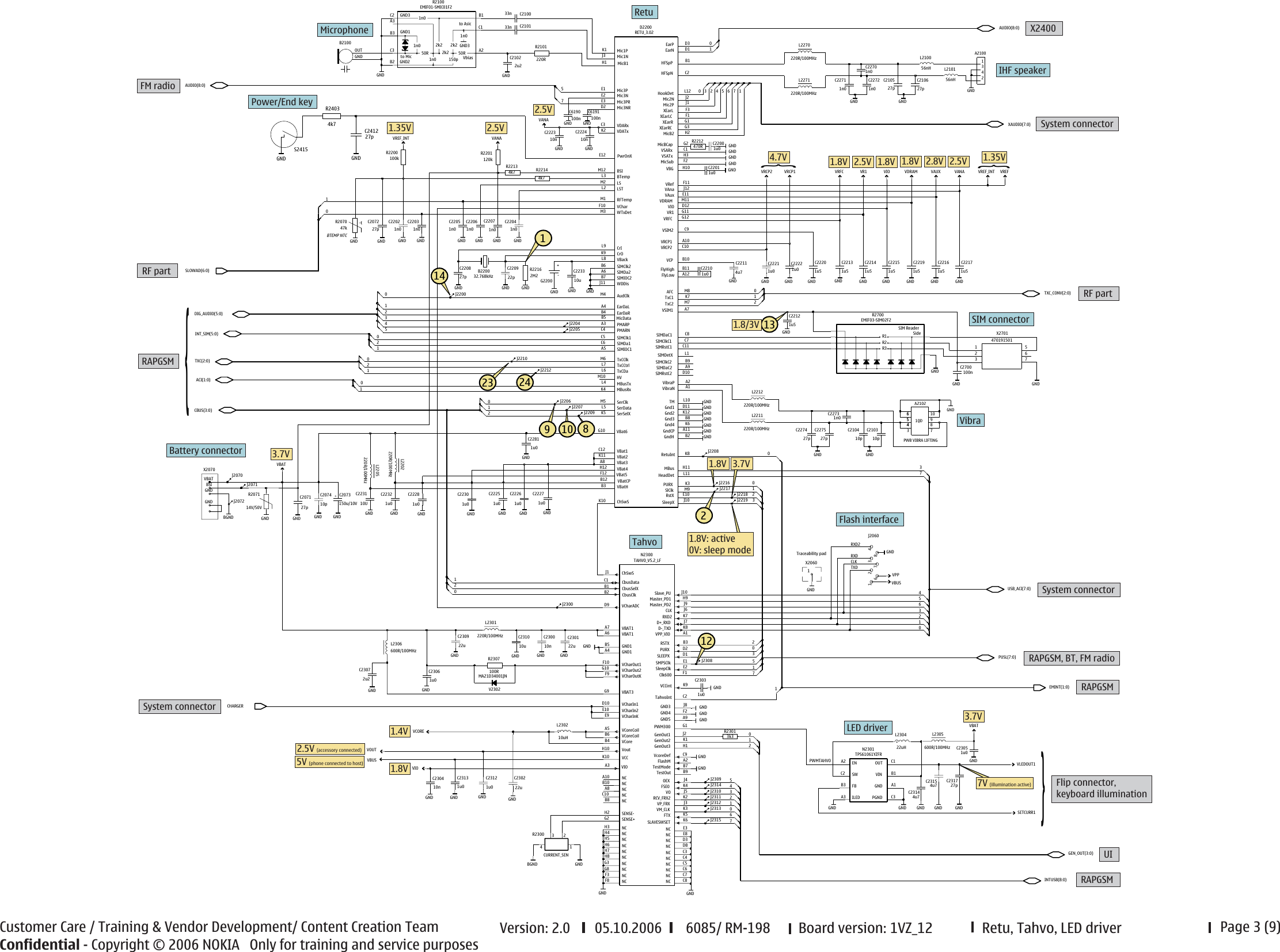 Page 3 of 9 - N91 Schematics Nokia 6085 Rm-198 Service V2