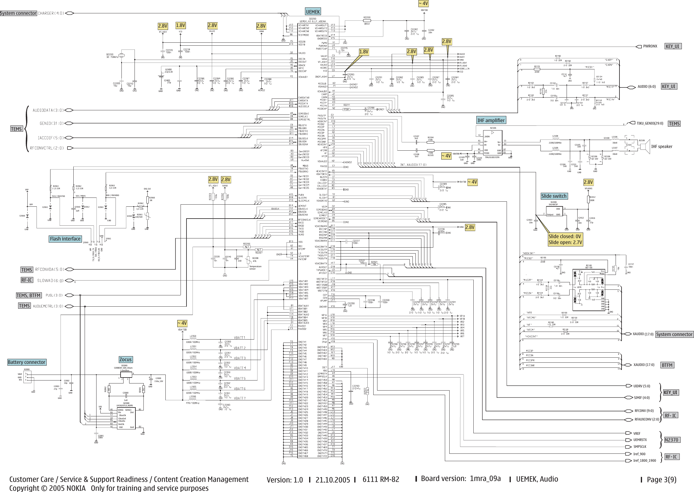 Page 3 of 9 - Munich_0.1 Nokia 6111 Rm-82 Service Schematics V1