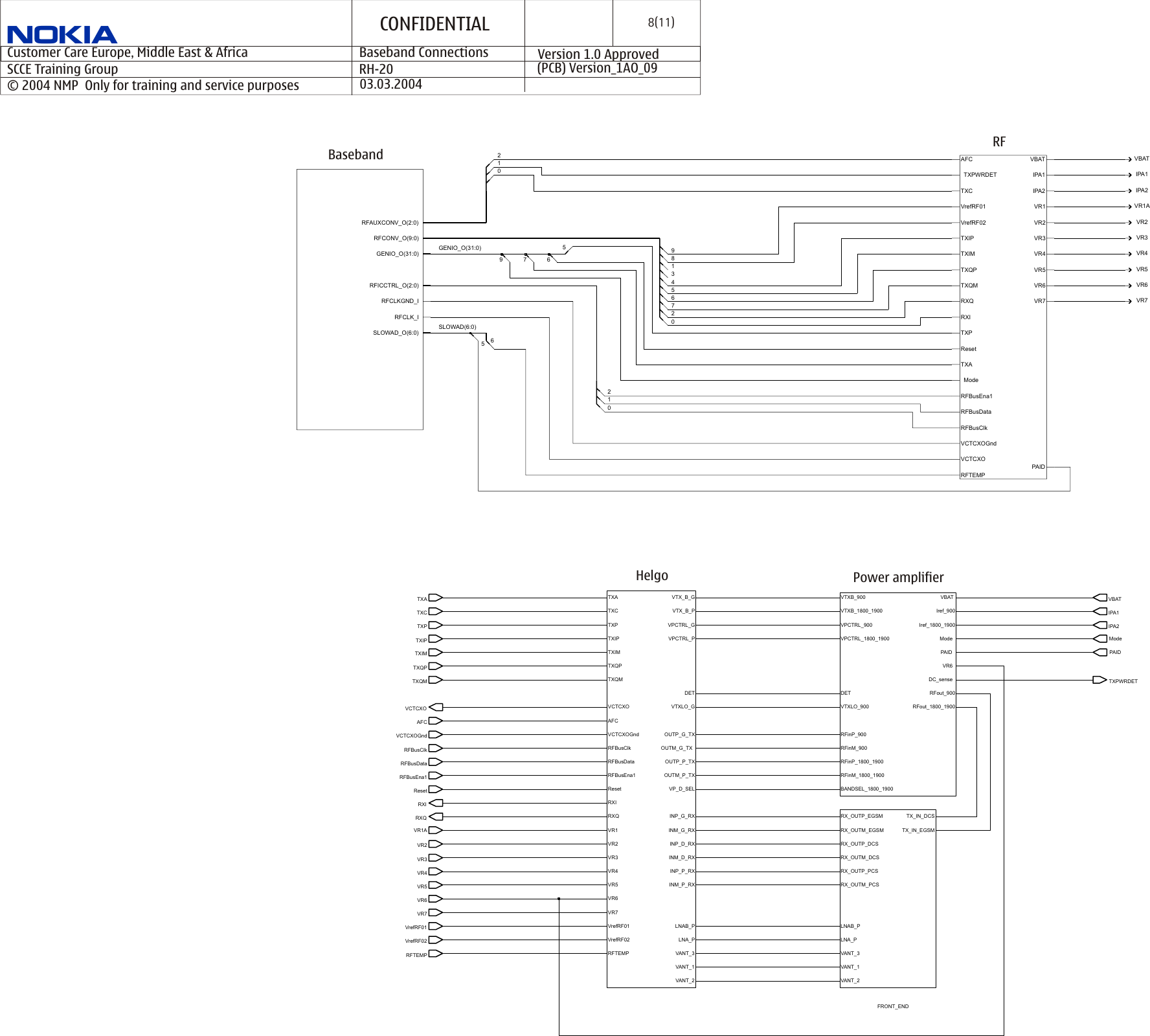 Page 8 of 11 - RH20_schematics_0_4_ Nokia 6220 Rh-20 Schematics
