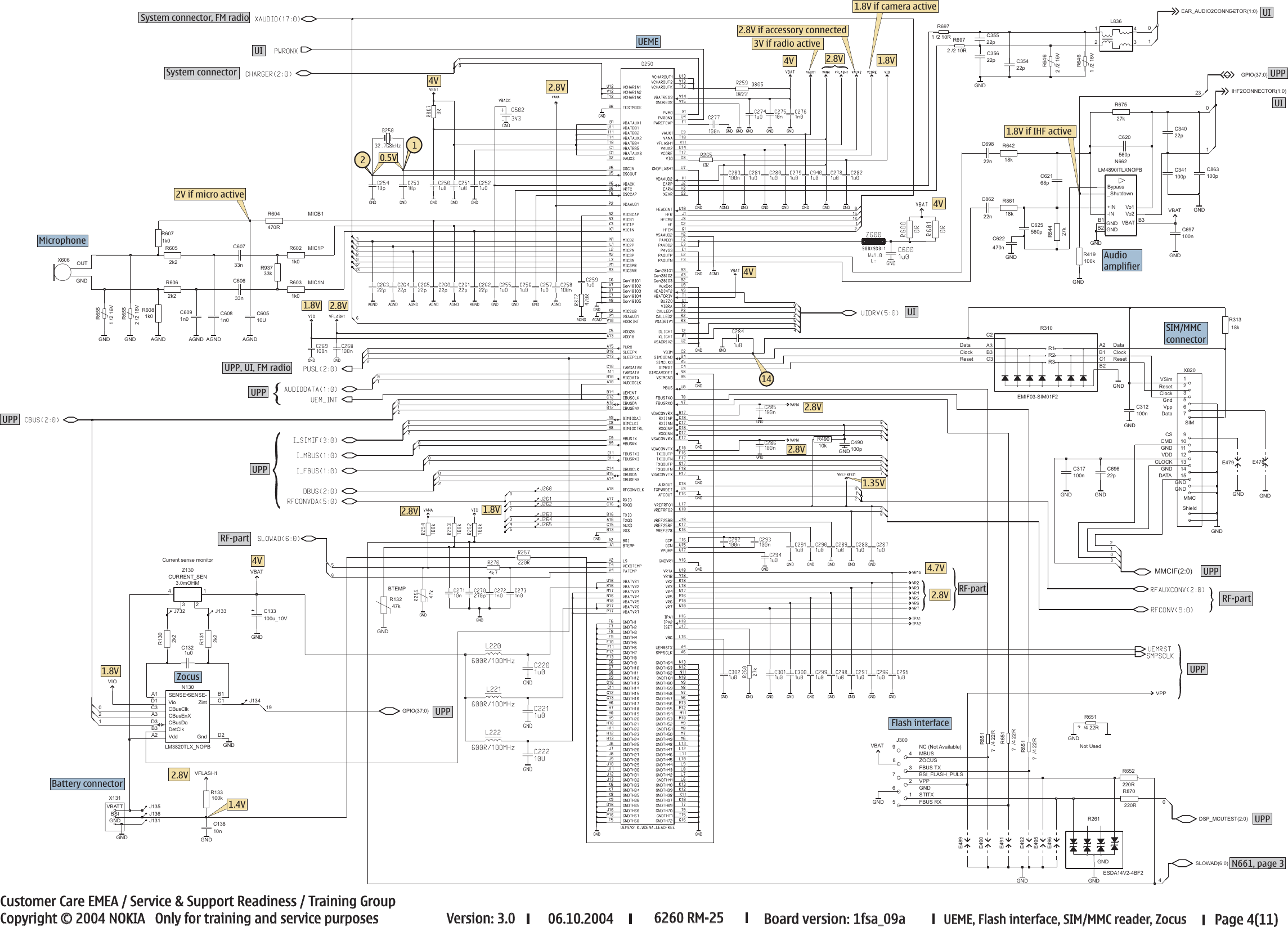 Page 2 of 8 - 6260_RM-25_schematics_3_0 Nokia 6260 Rm-25 Schematics