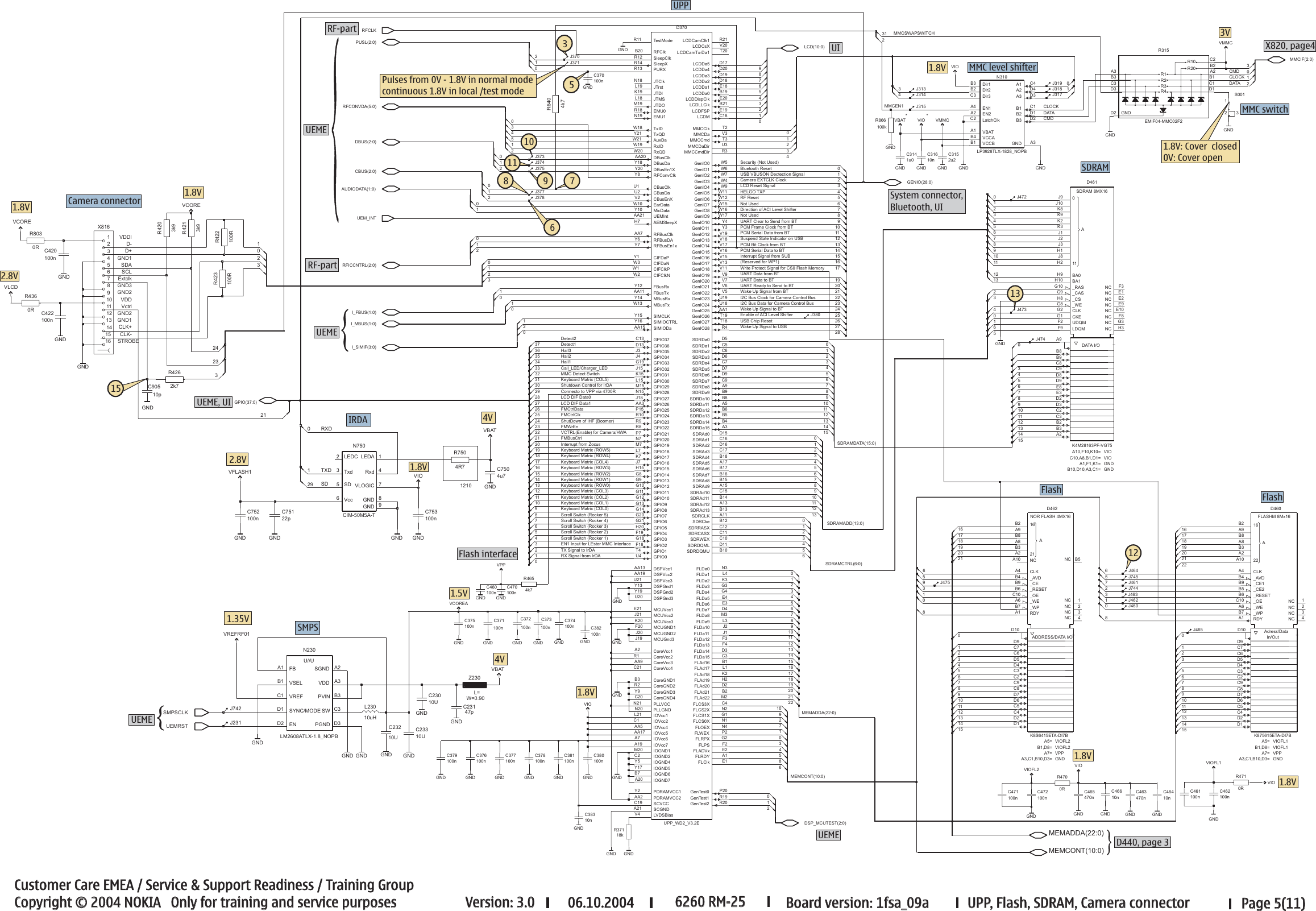 Page 3 of 8 - 6260_RM-25_schematics_3_0 Nokia 6260 Rm-25 Schematics