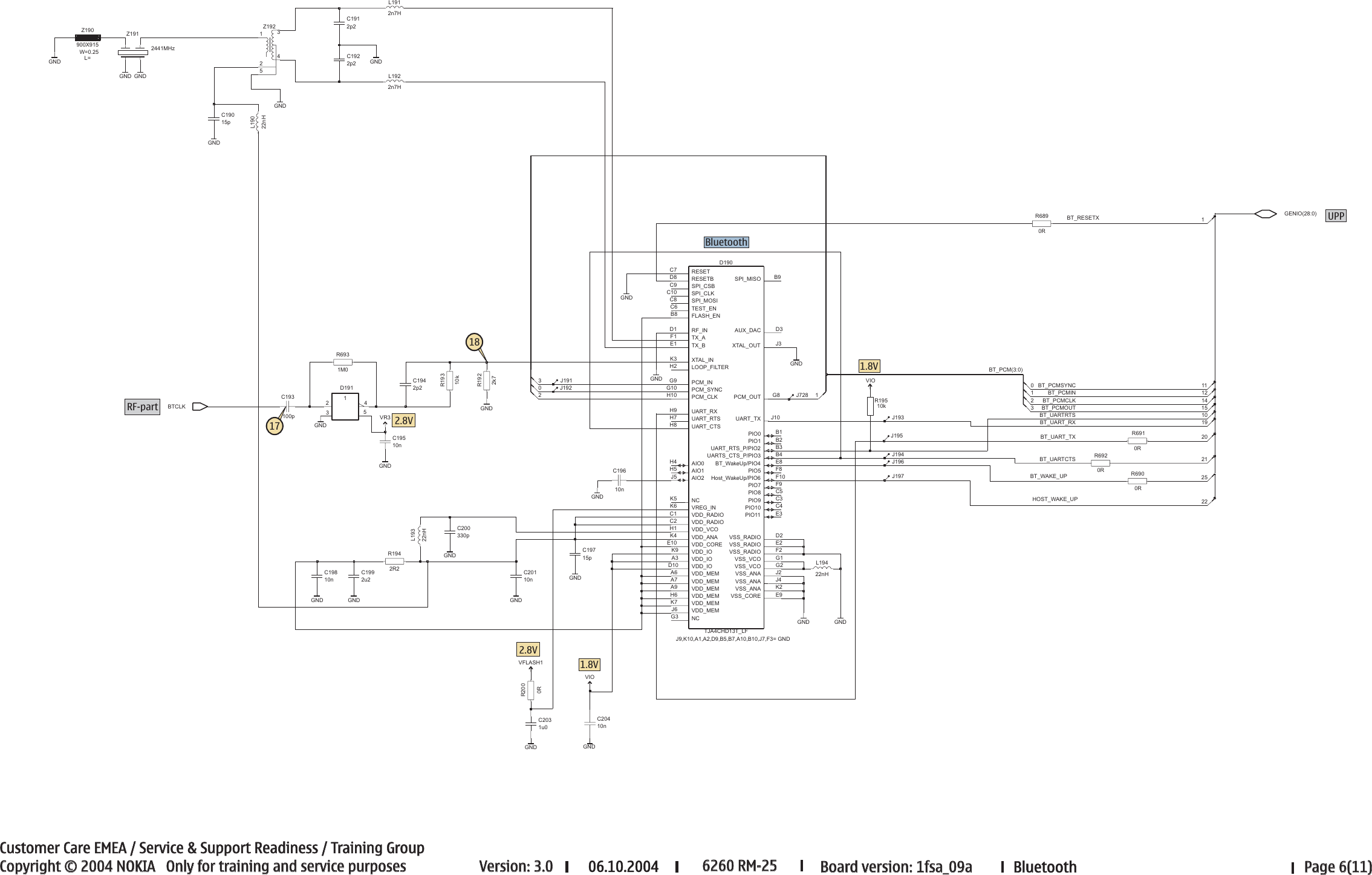 Page 4 of 8 - 6260_RM-25_schematics_3_0 Nokia 6260 Rm-25 Schematics