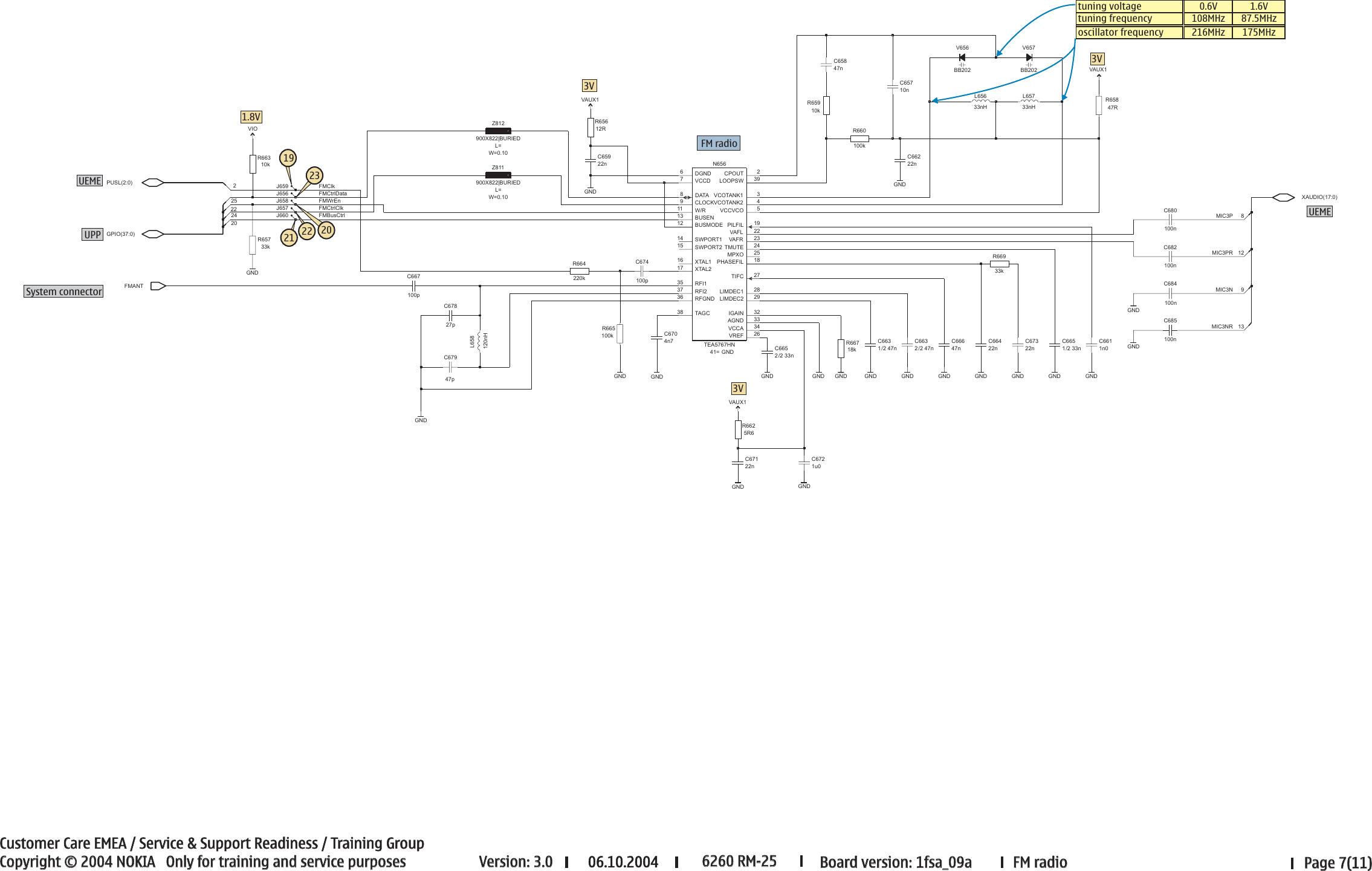 Page 5 of 8 - 6260_RM-25_schematics_3_0 Nokia 6260 Rm-25 Schematics