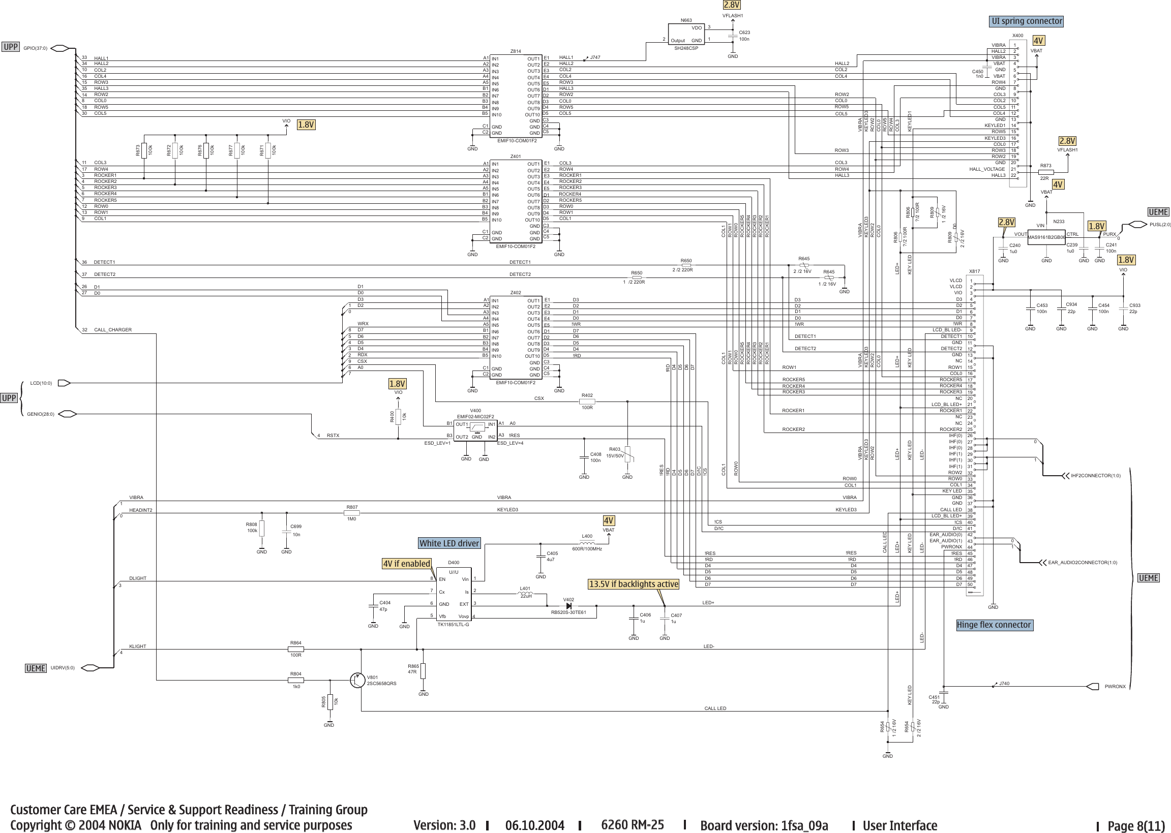 Page 6 of 8 - 6260_RM-25_schematics_3_0 Nokia 6260 Rm-25 Schematics